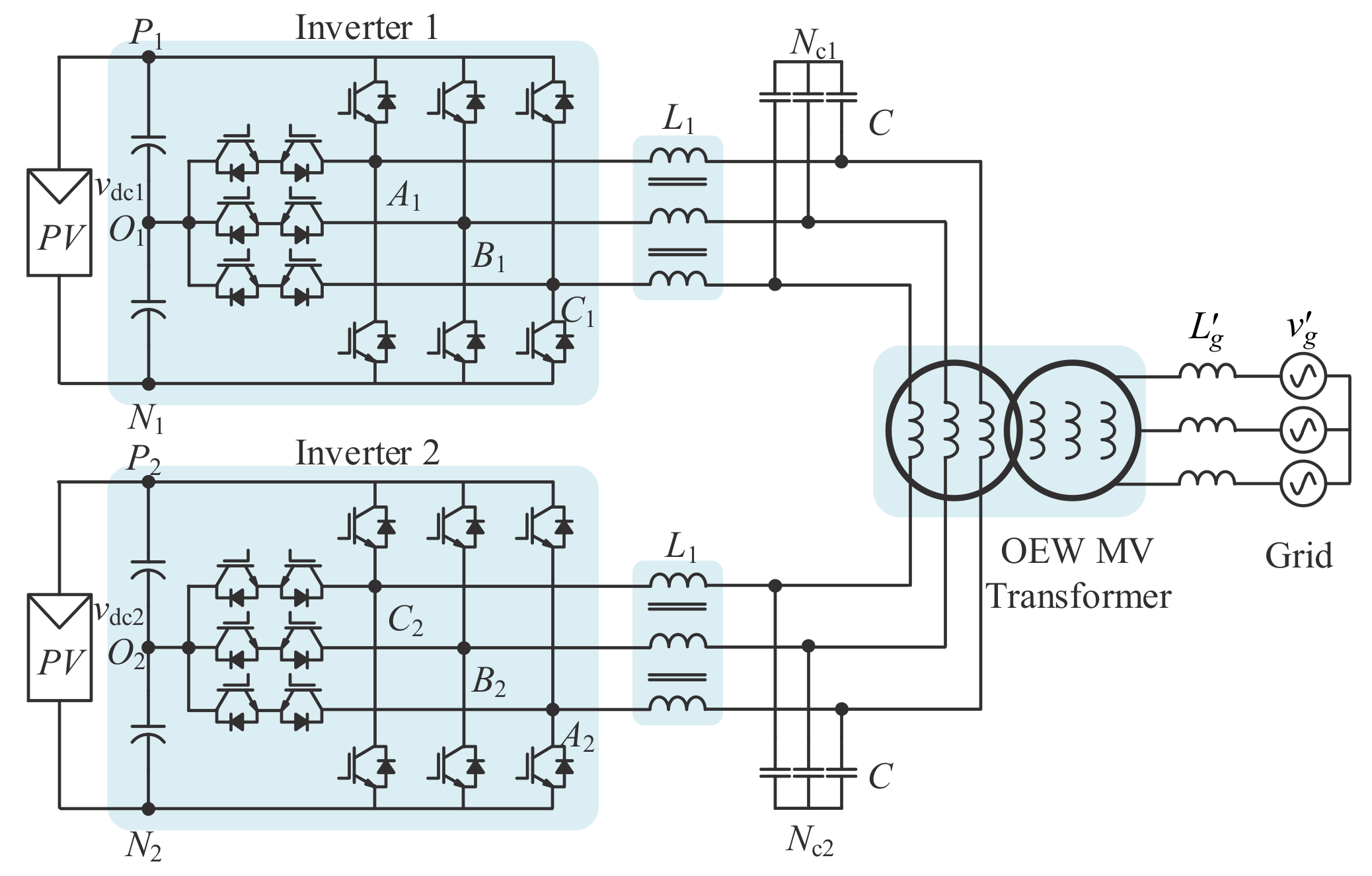 Dual inductor investing topology star buy impossible food stock
