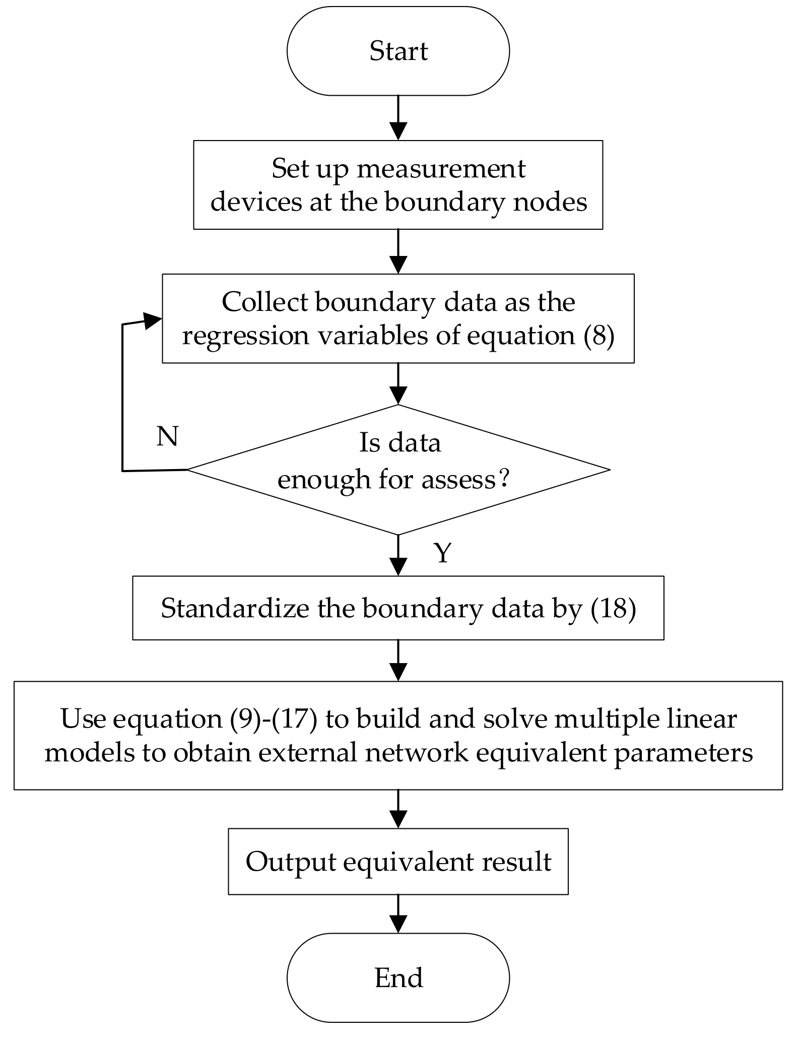 Energies 12 02339 g003