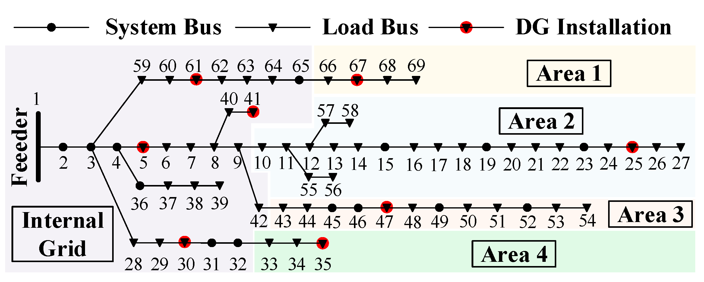 Energies 12 02339 g004