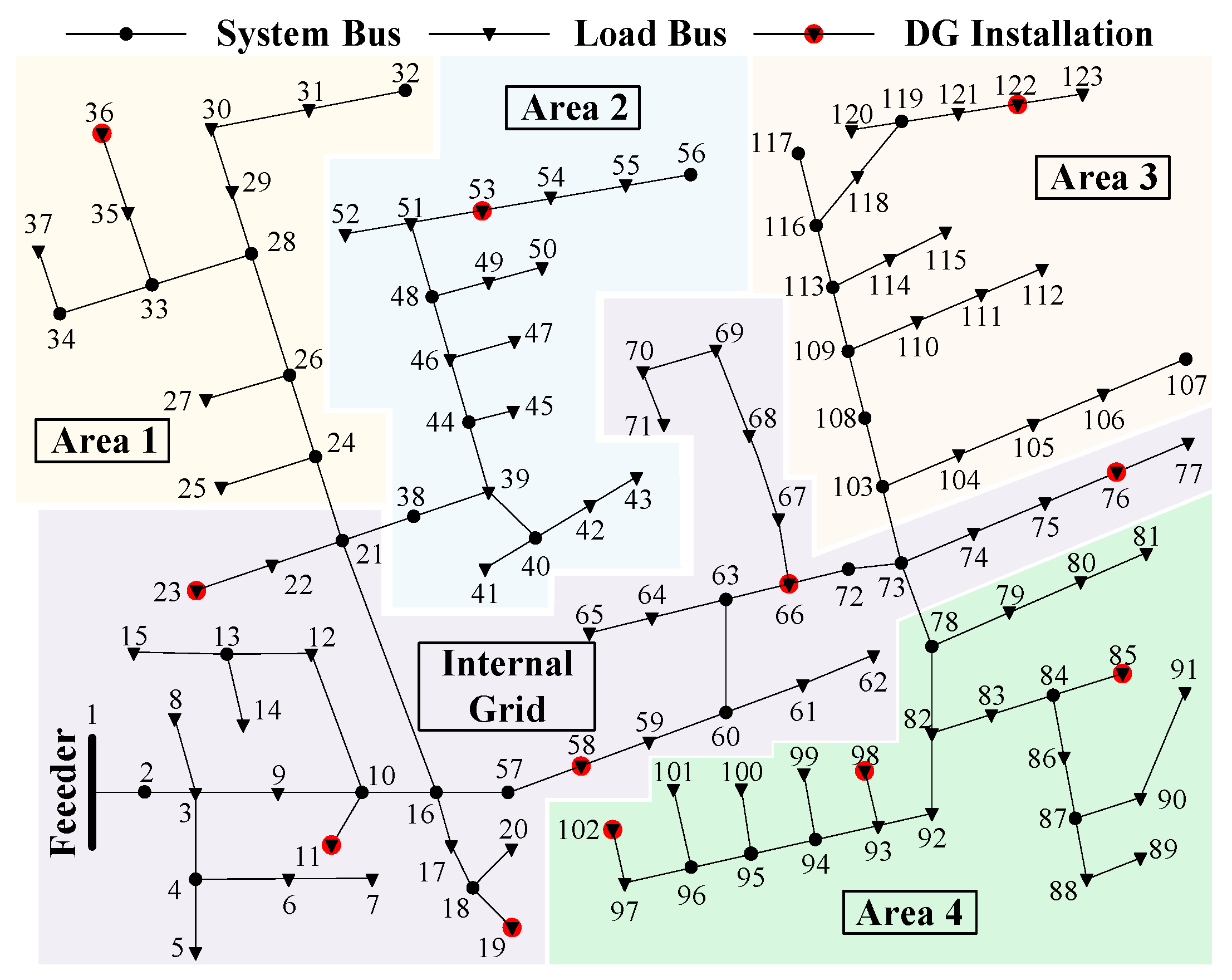Energies 12 02339 g005