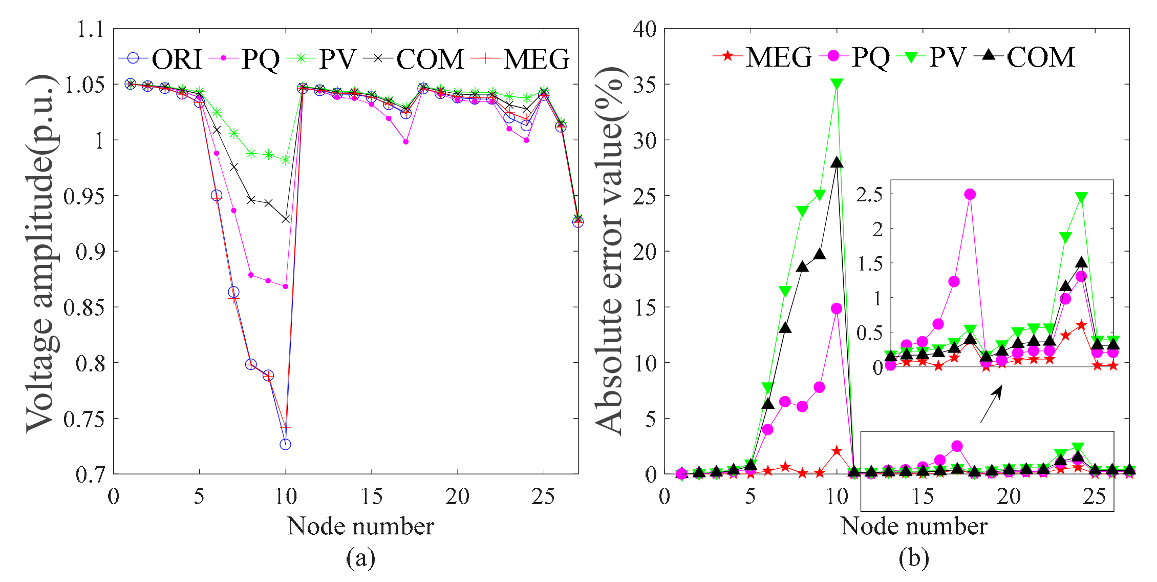 Energies 12 02339 g007