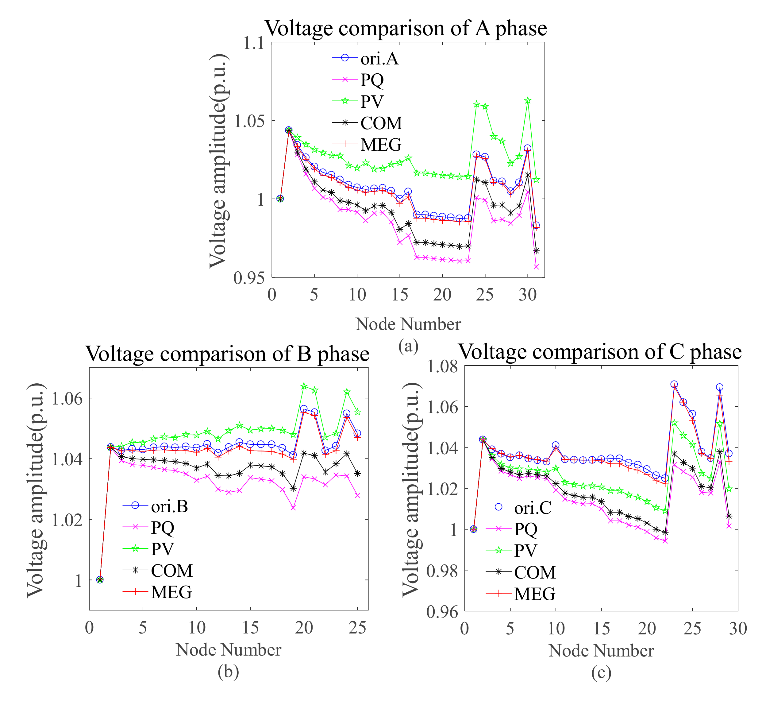 Energies 12 02339 g011