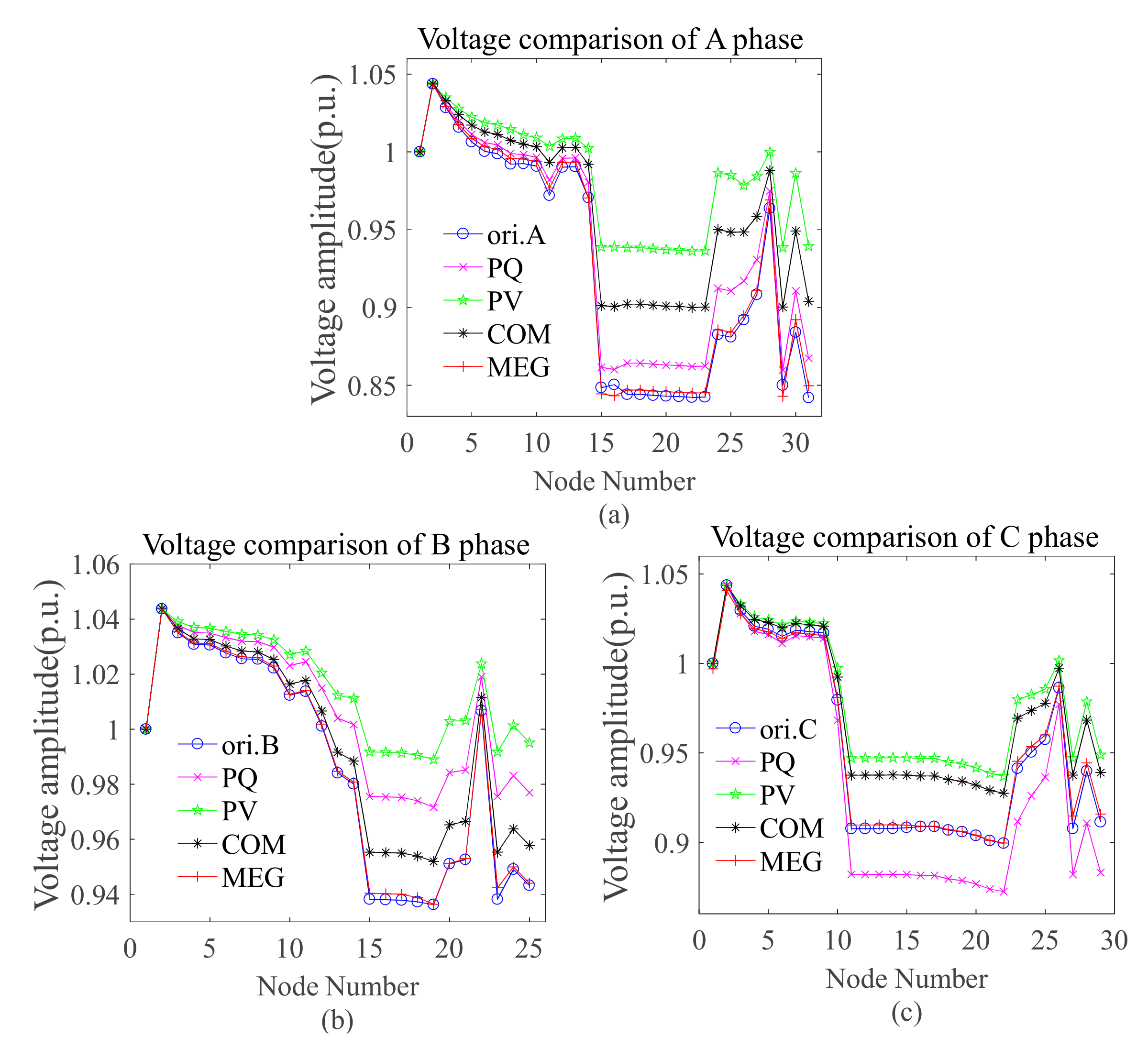 Energies 12 02339 g012