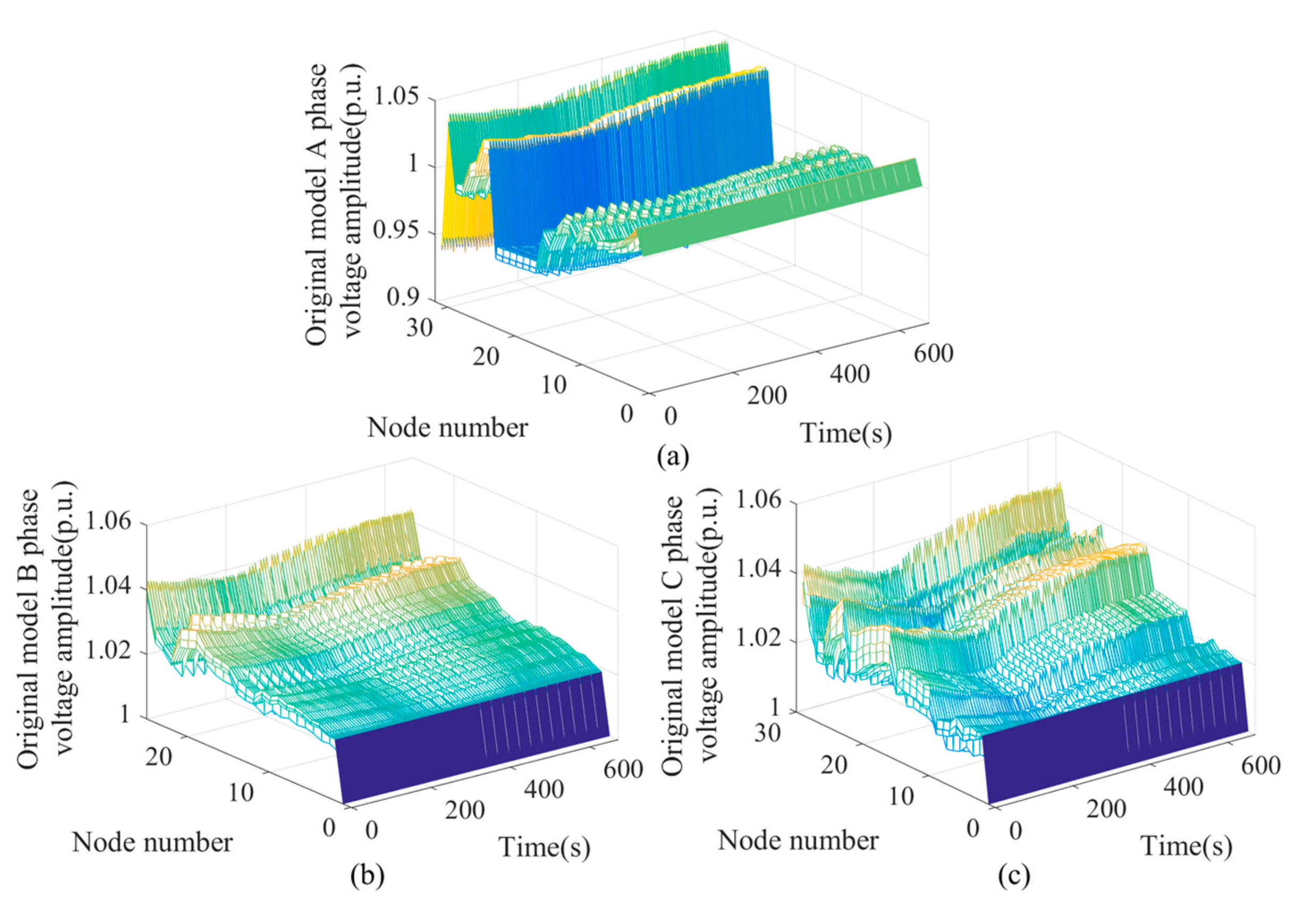Energies 12 02339 g013