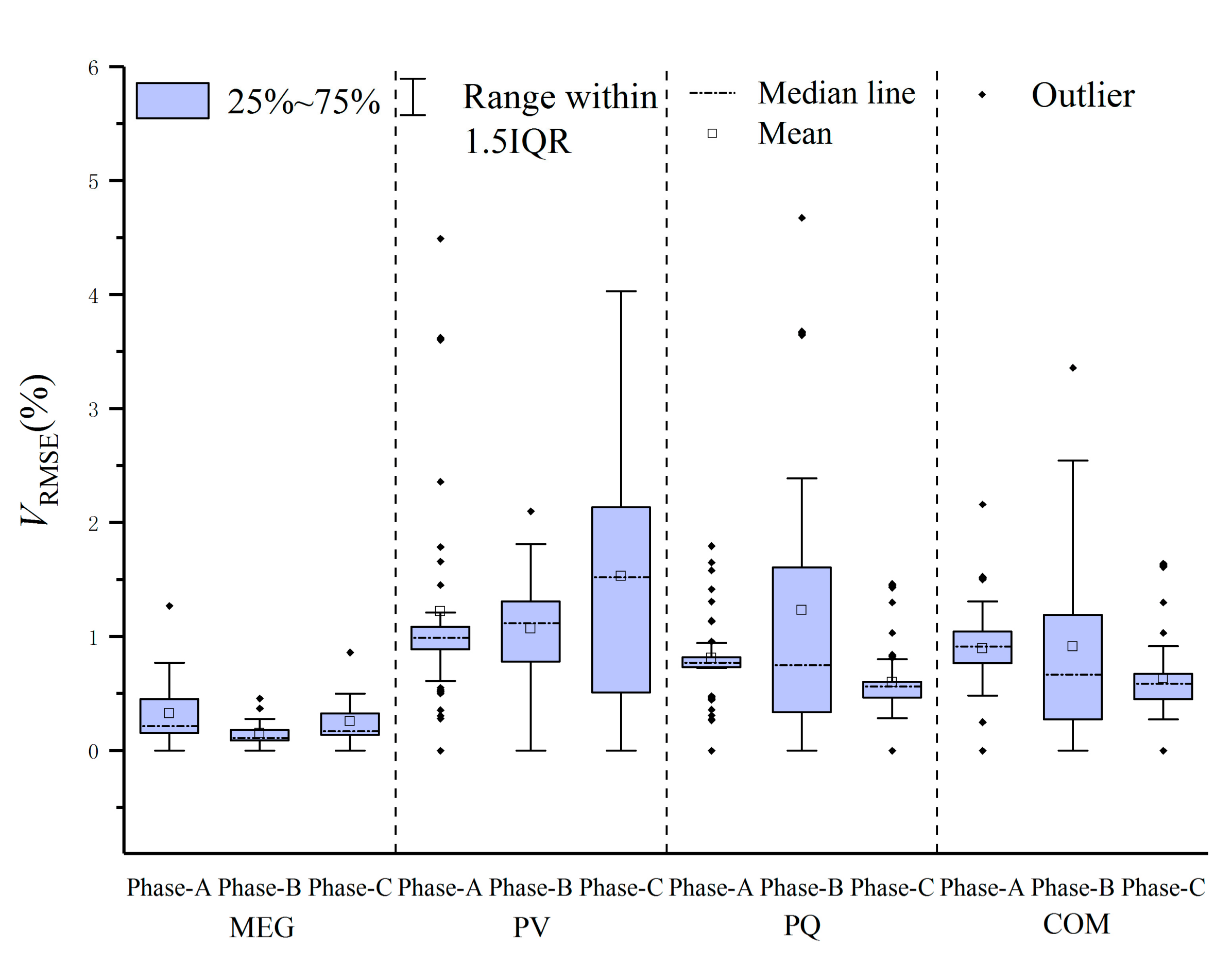 Energies 12 02339 g015