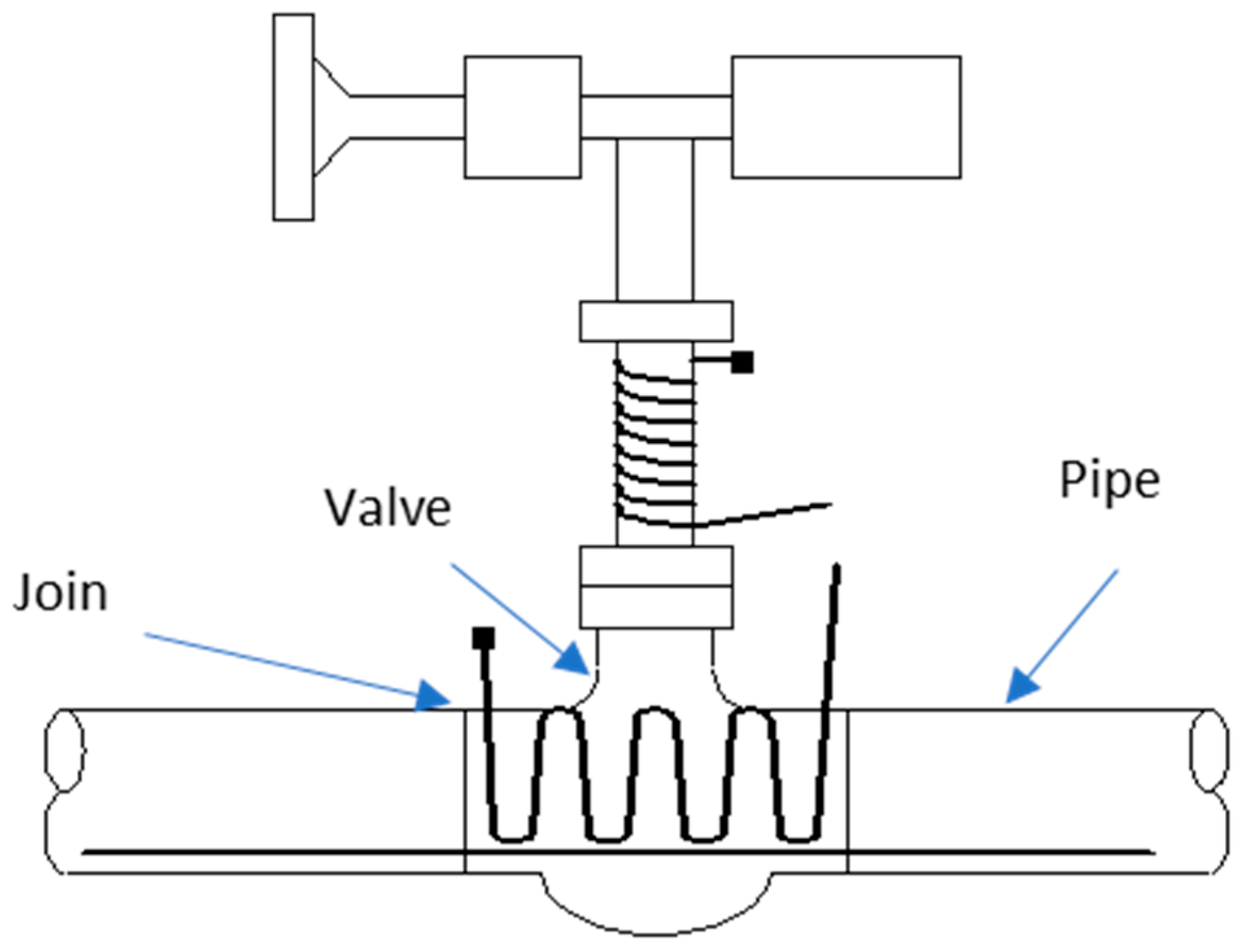 Energies 12 02340 g002 550