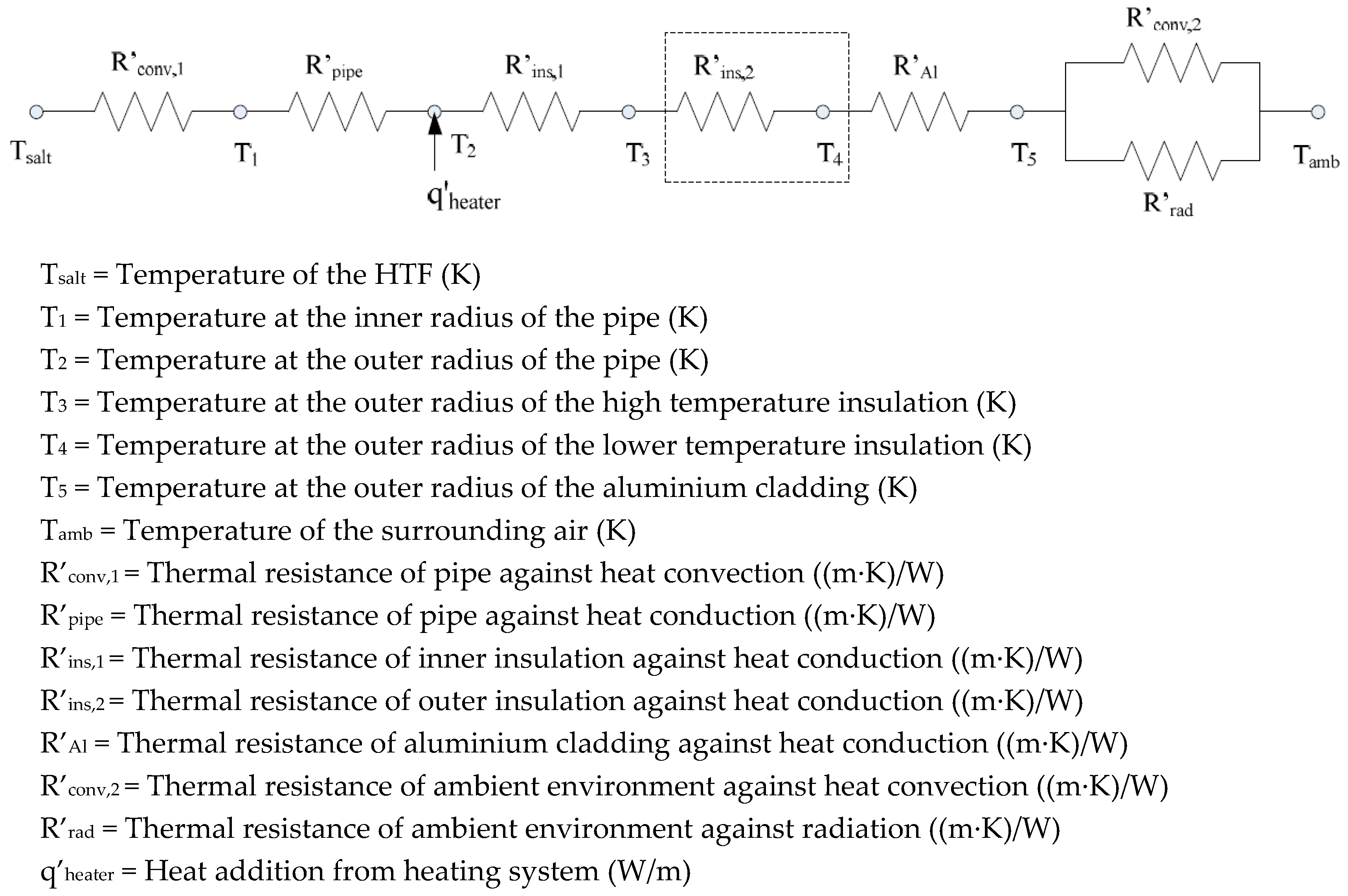 Energies 12 02340 g004 550