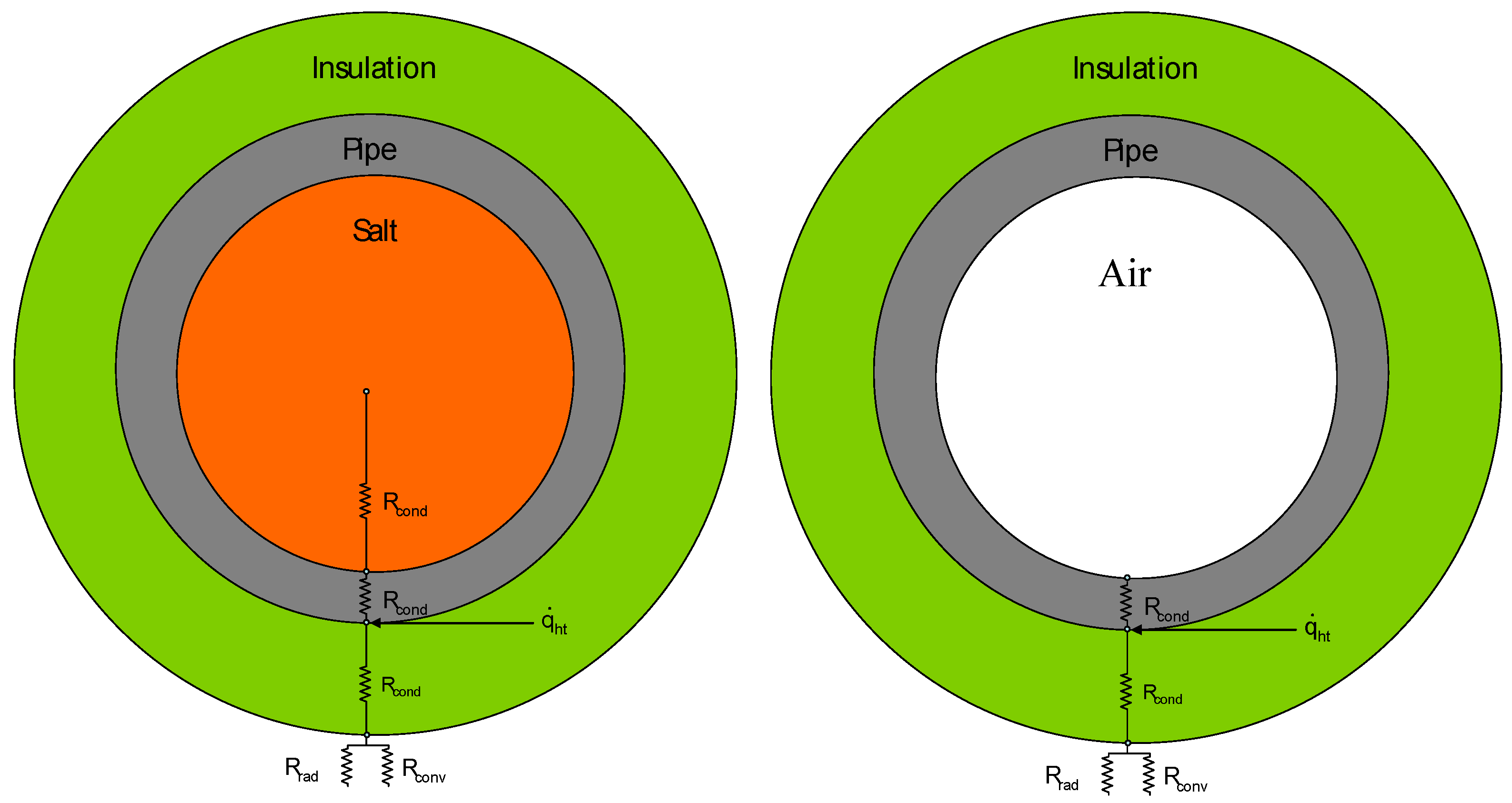 Energies 12 02340 g005 550