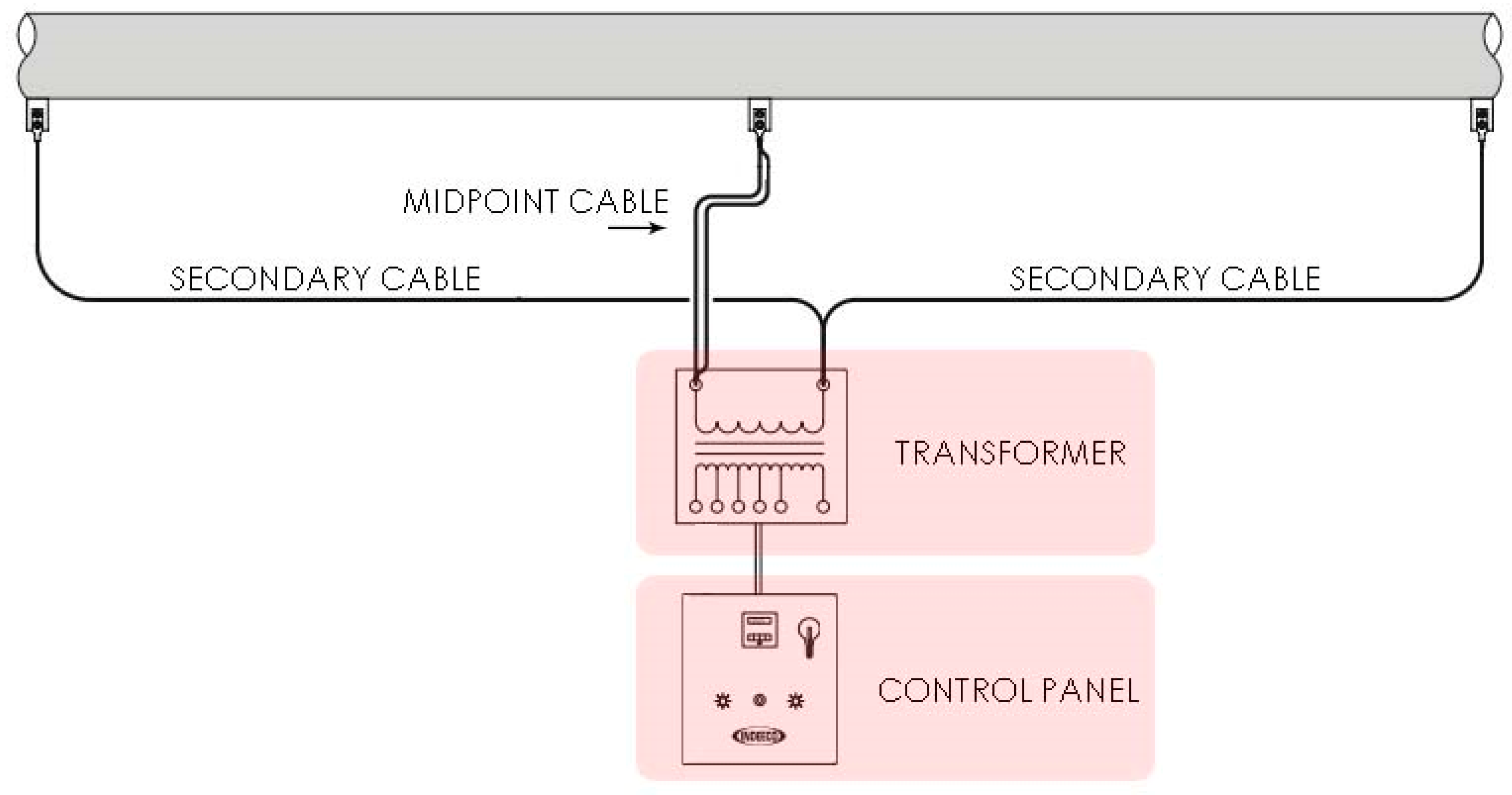 Energies 12 02340 g007 550