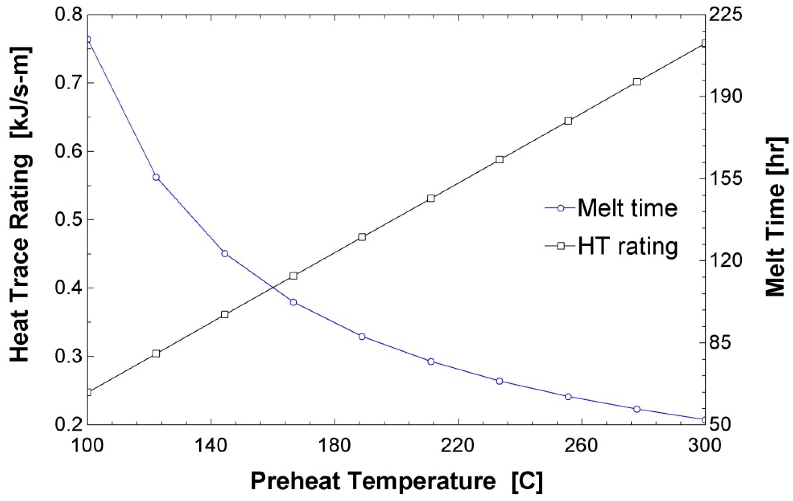 Energies 12 02340 g011 550