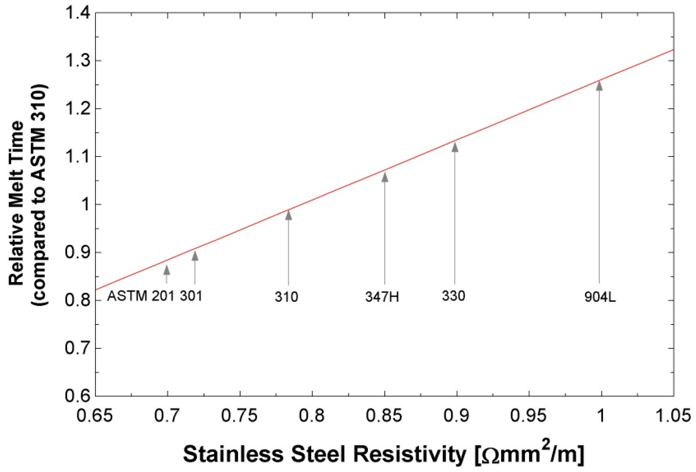 Energies 12 02340 g014 550