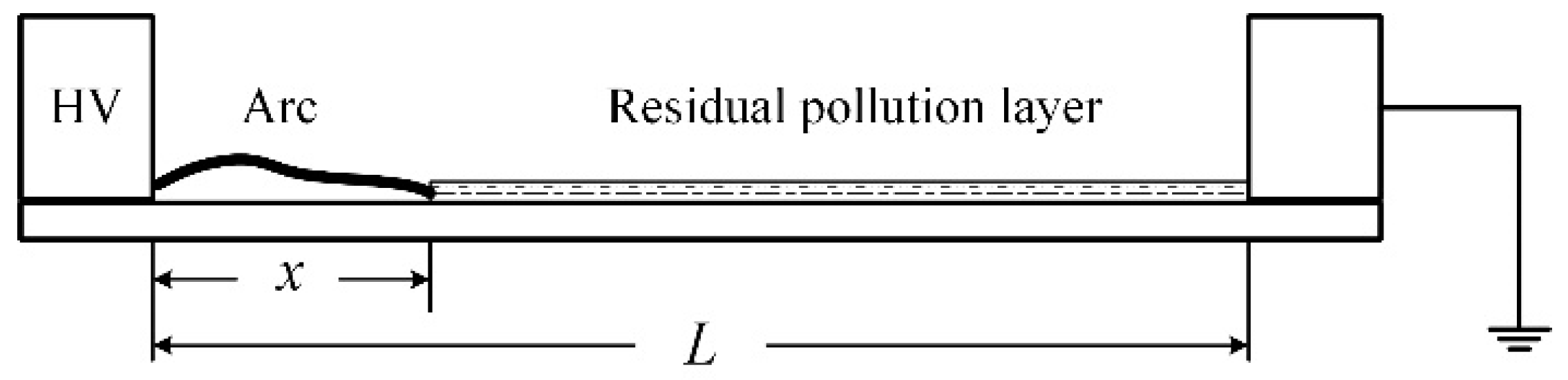 Energies 12 02345 g002