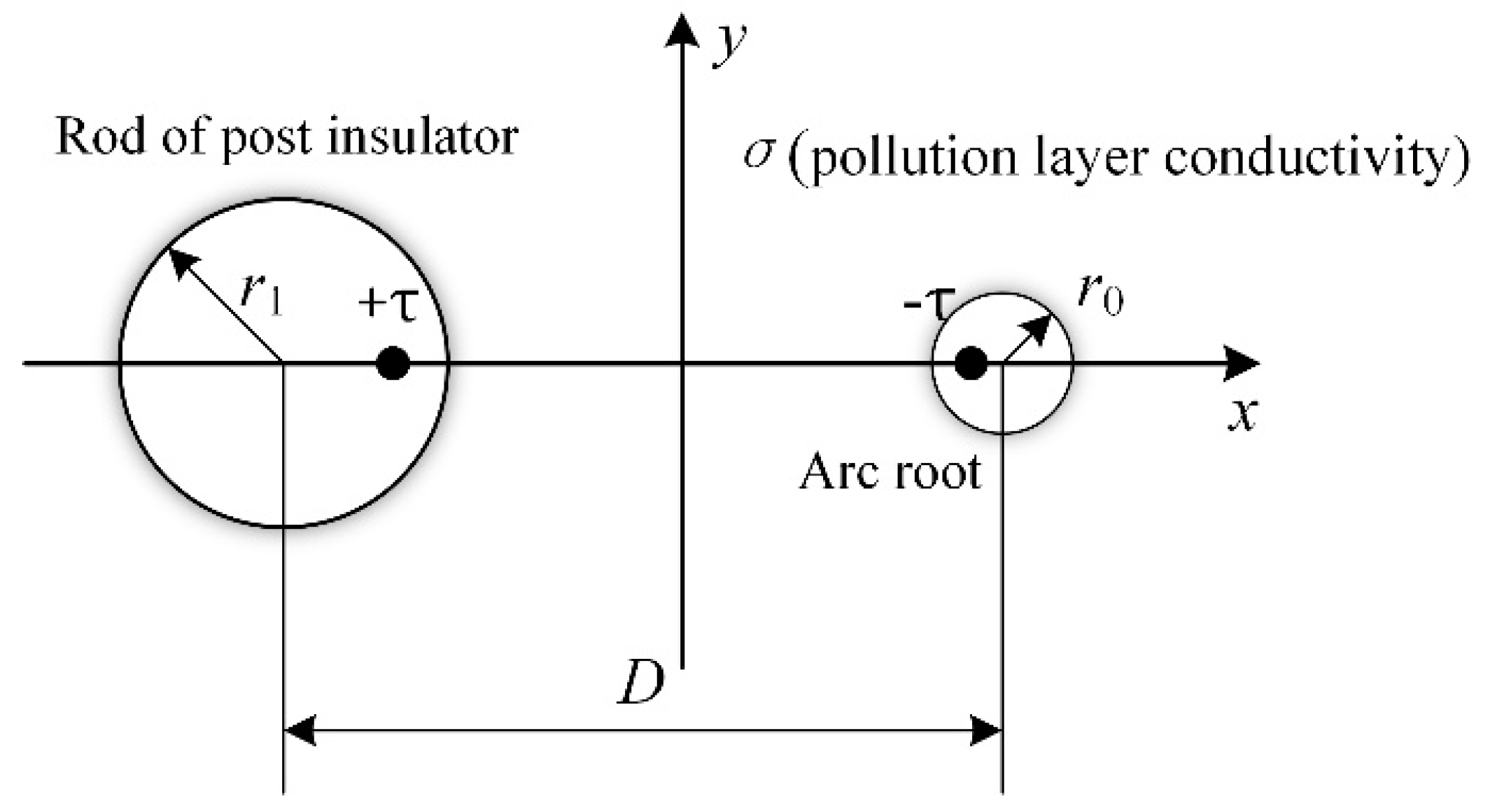 Energies 12 02345 g003