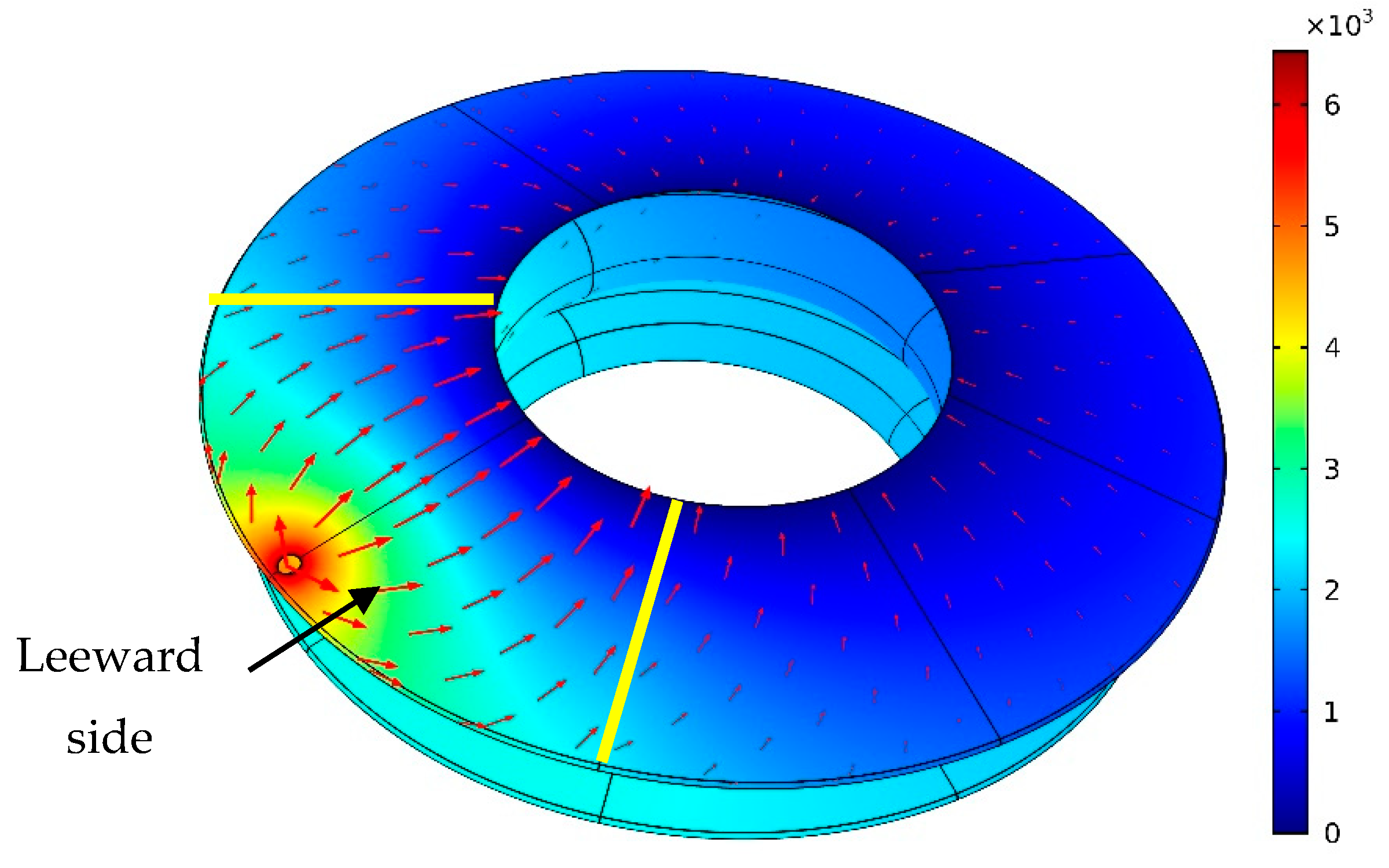 Energies 12 02345 g009