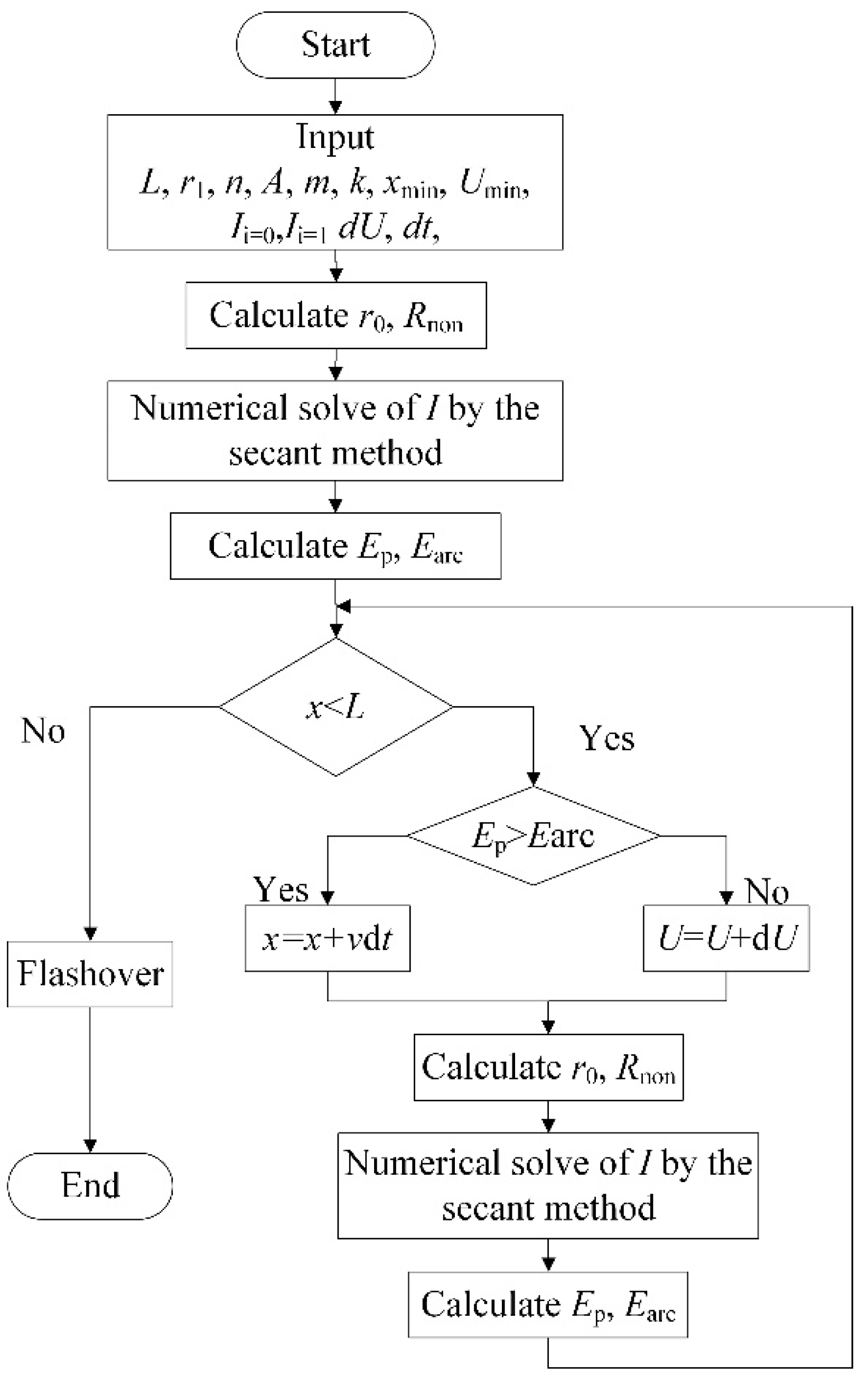 Energies 12 02345 g011