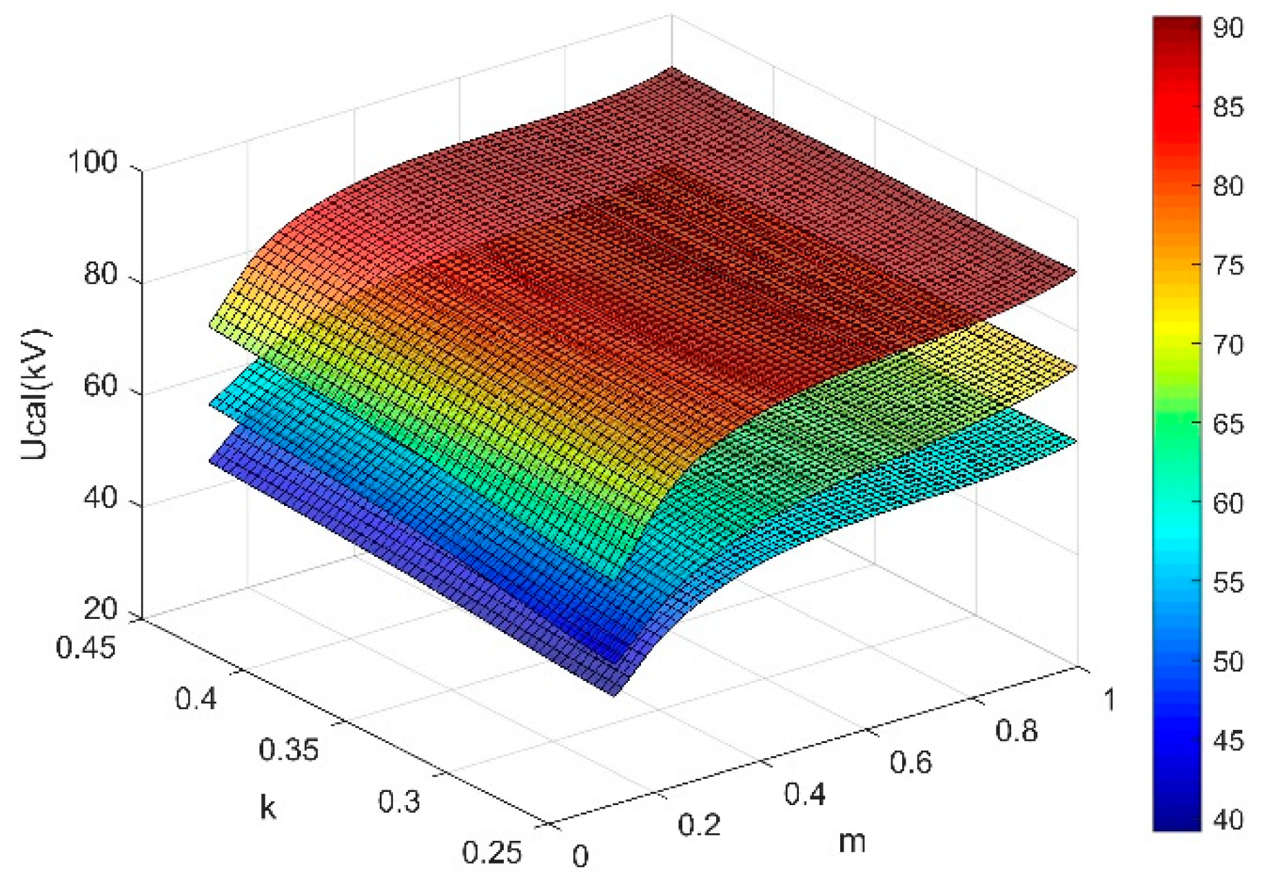 Energies 12 02345 g015