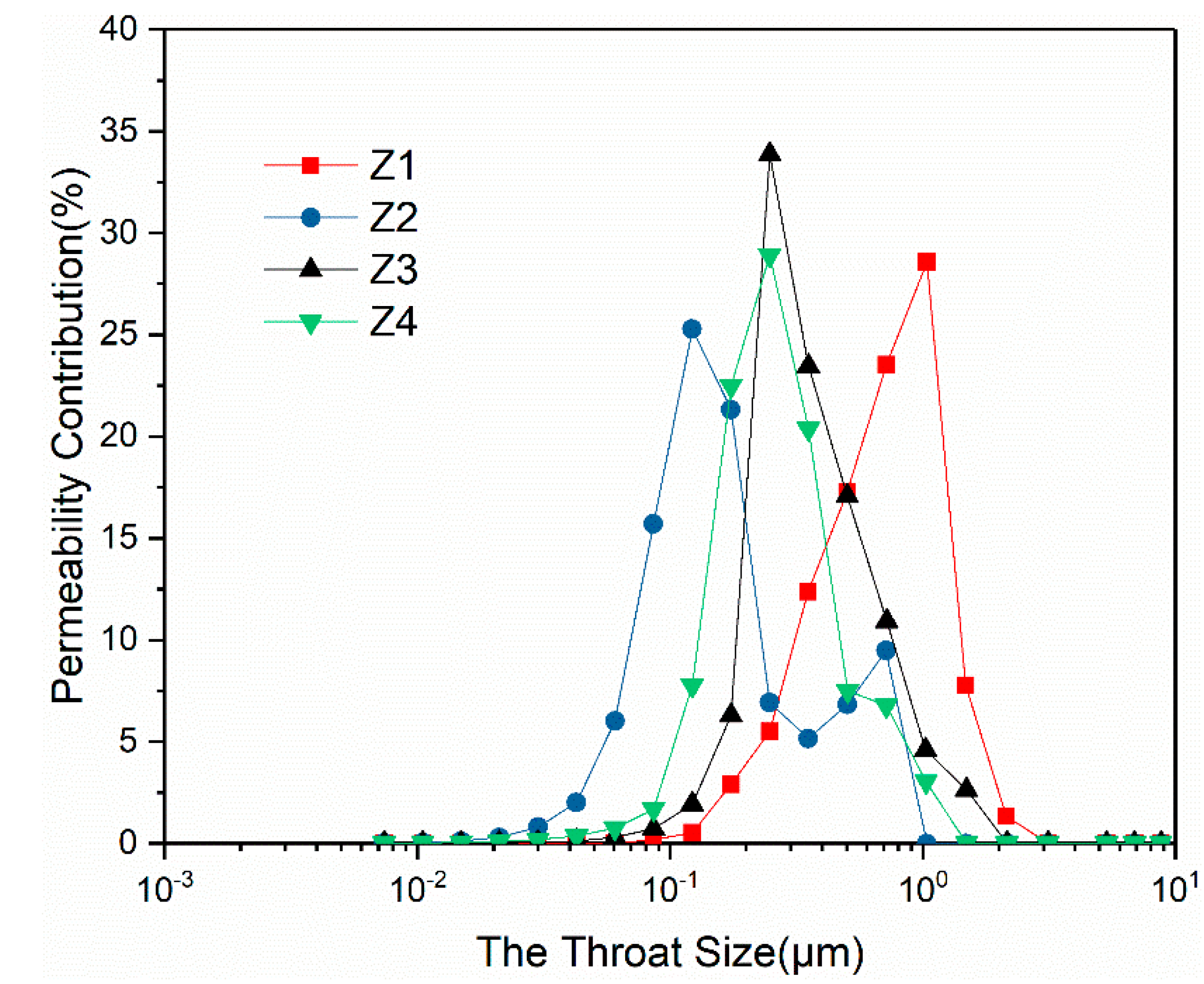 Energies 12 02351 g003 Energies 12 02351 g003