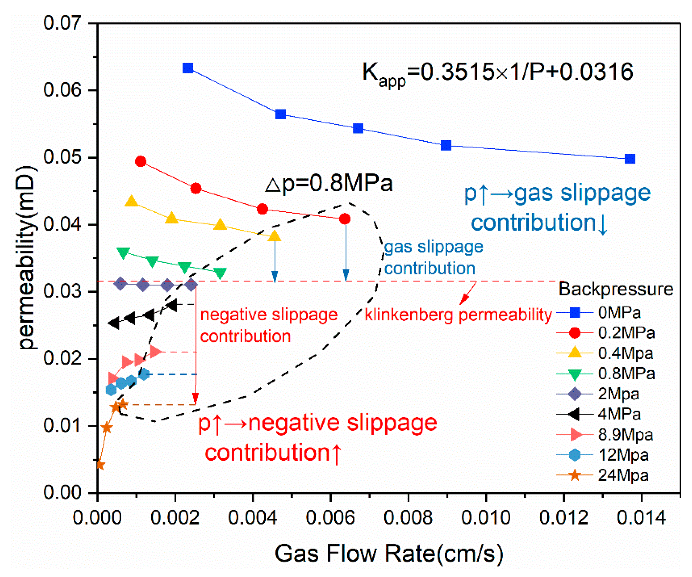 Energies 12 02351 g007 Energies 12 02351 g007