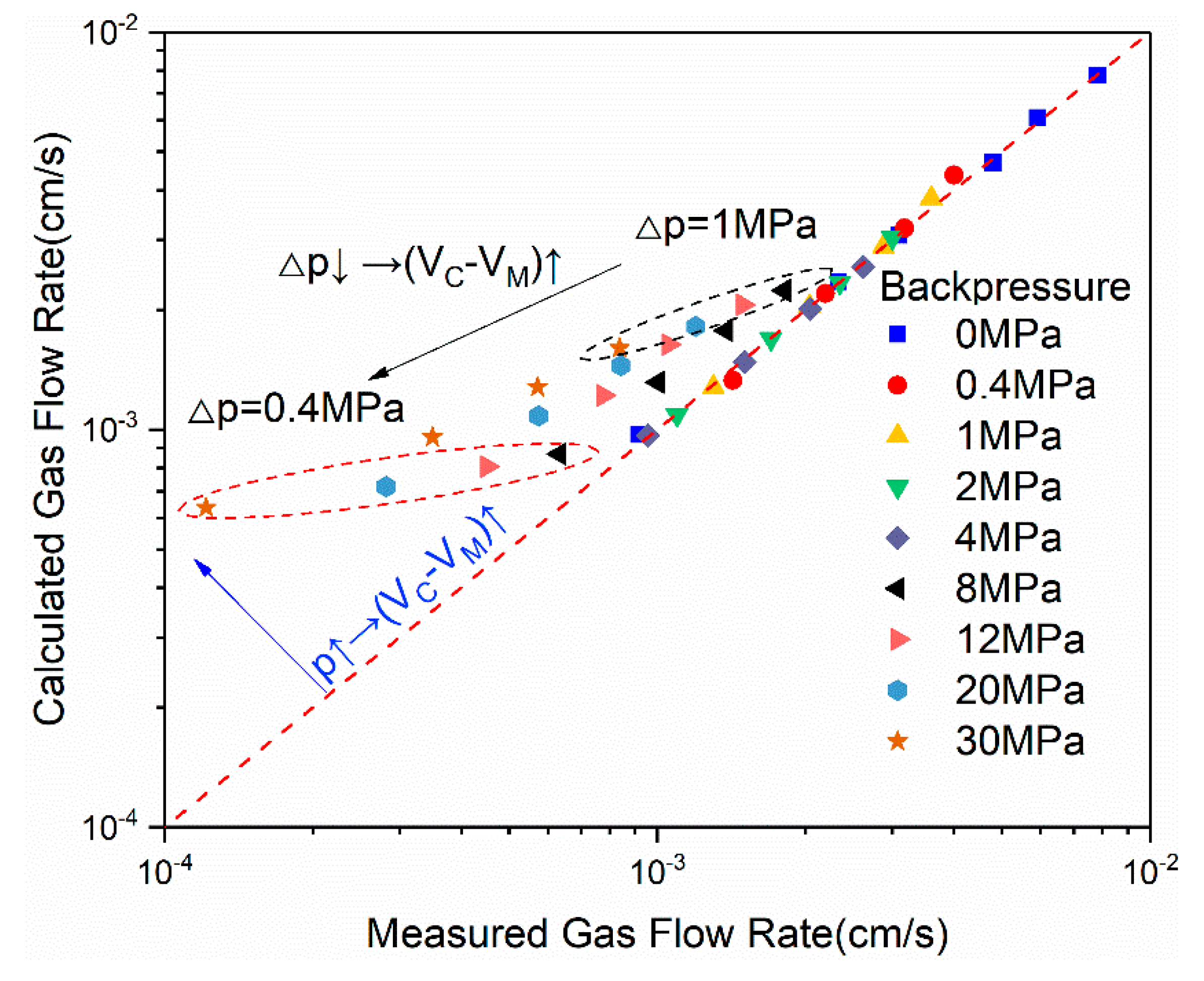 Energies 12 02351 g010 Energies 12 02351 g010