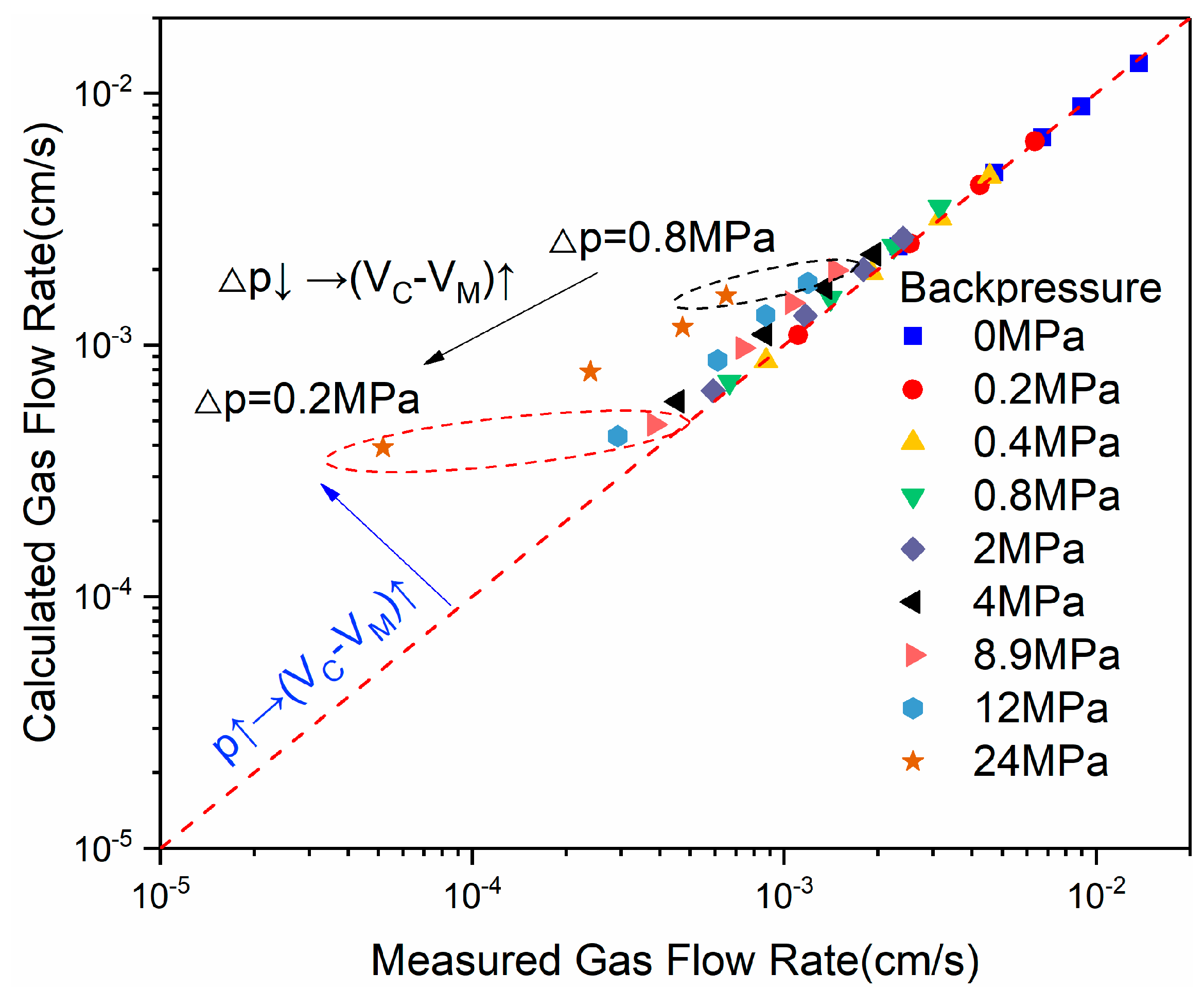 Energies 12 02351 g011 Energies 12 02351 g011