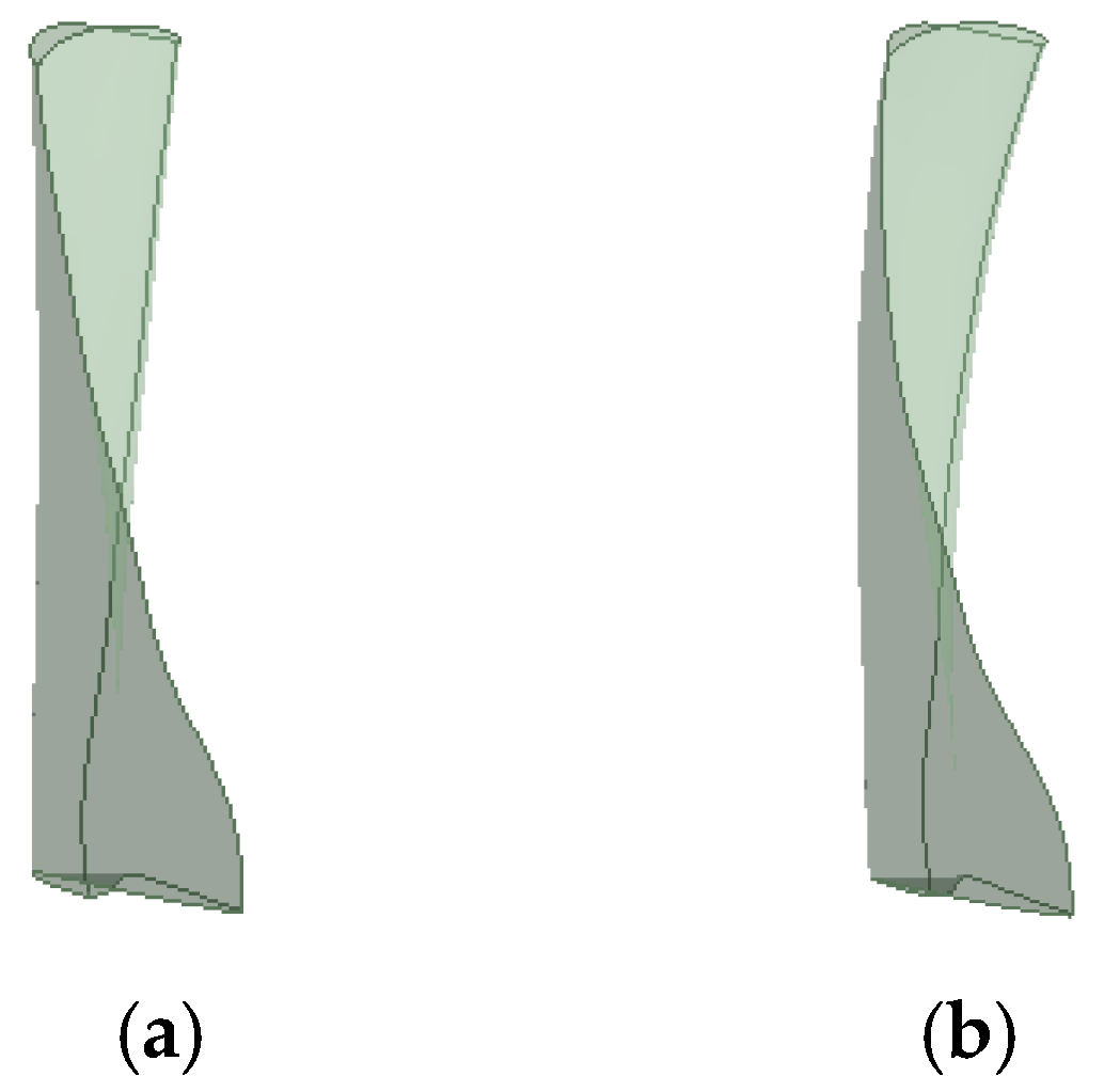 Energies 12 02353 g002