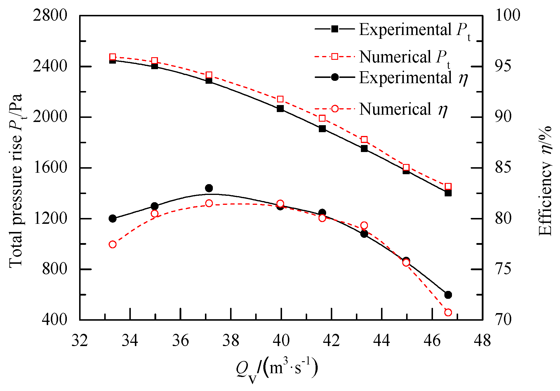 Energies 12 02353 g004