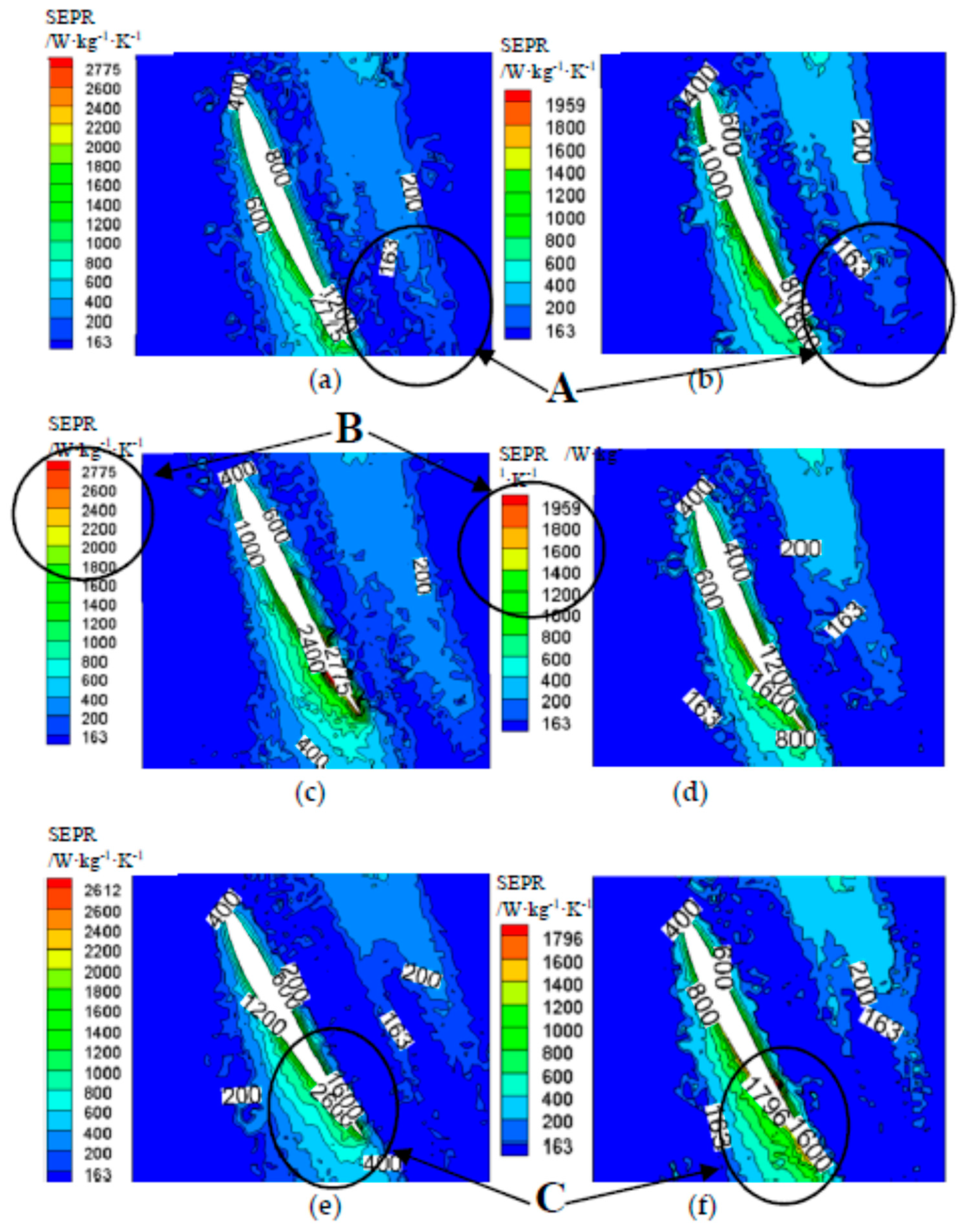 Energies 12 02353 g013