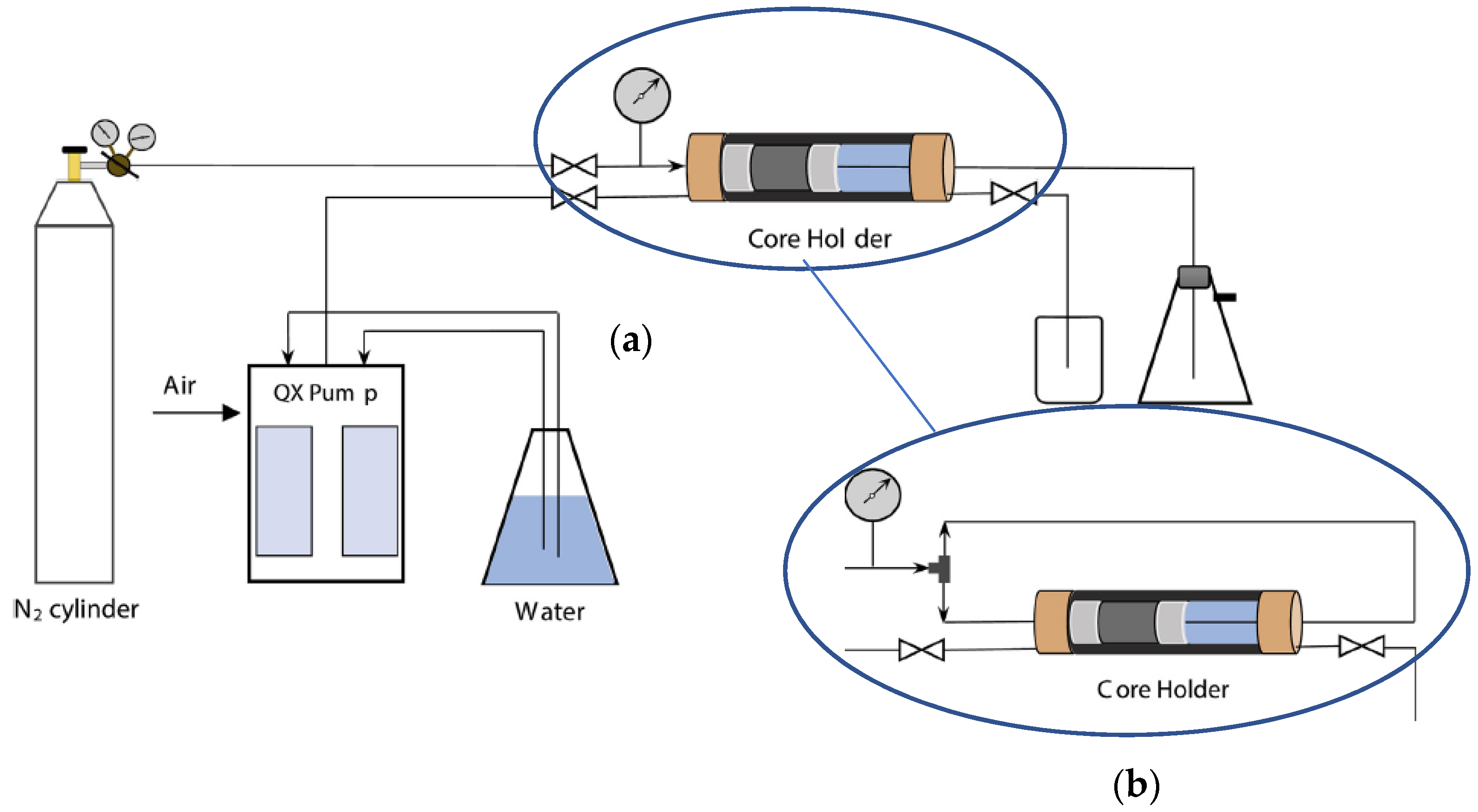 Energies Free Full Text A Review Of Gas Injection In Shale