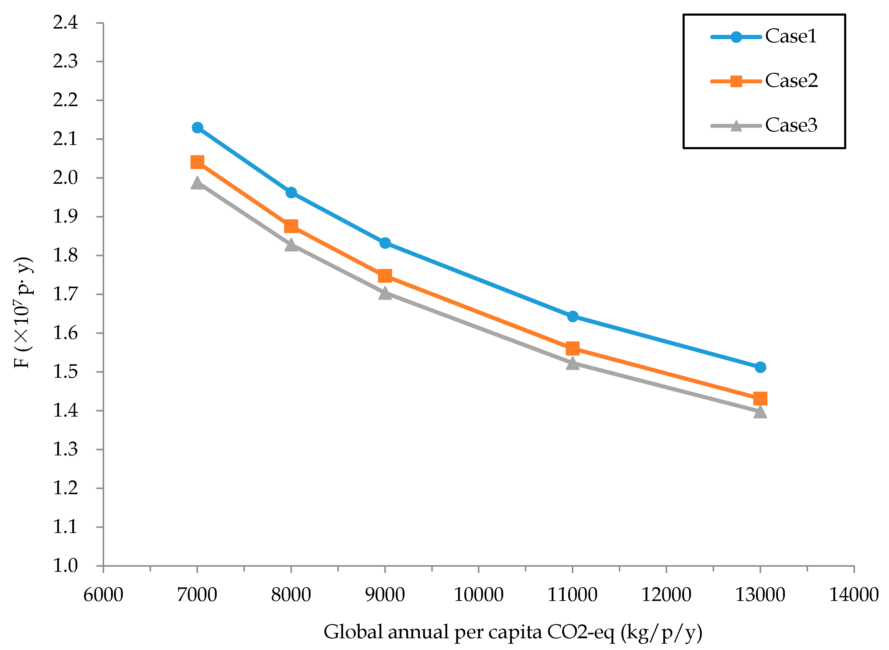 Energies 12 02365 g013