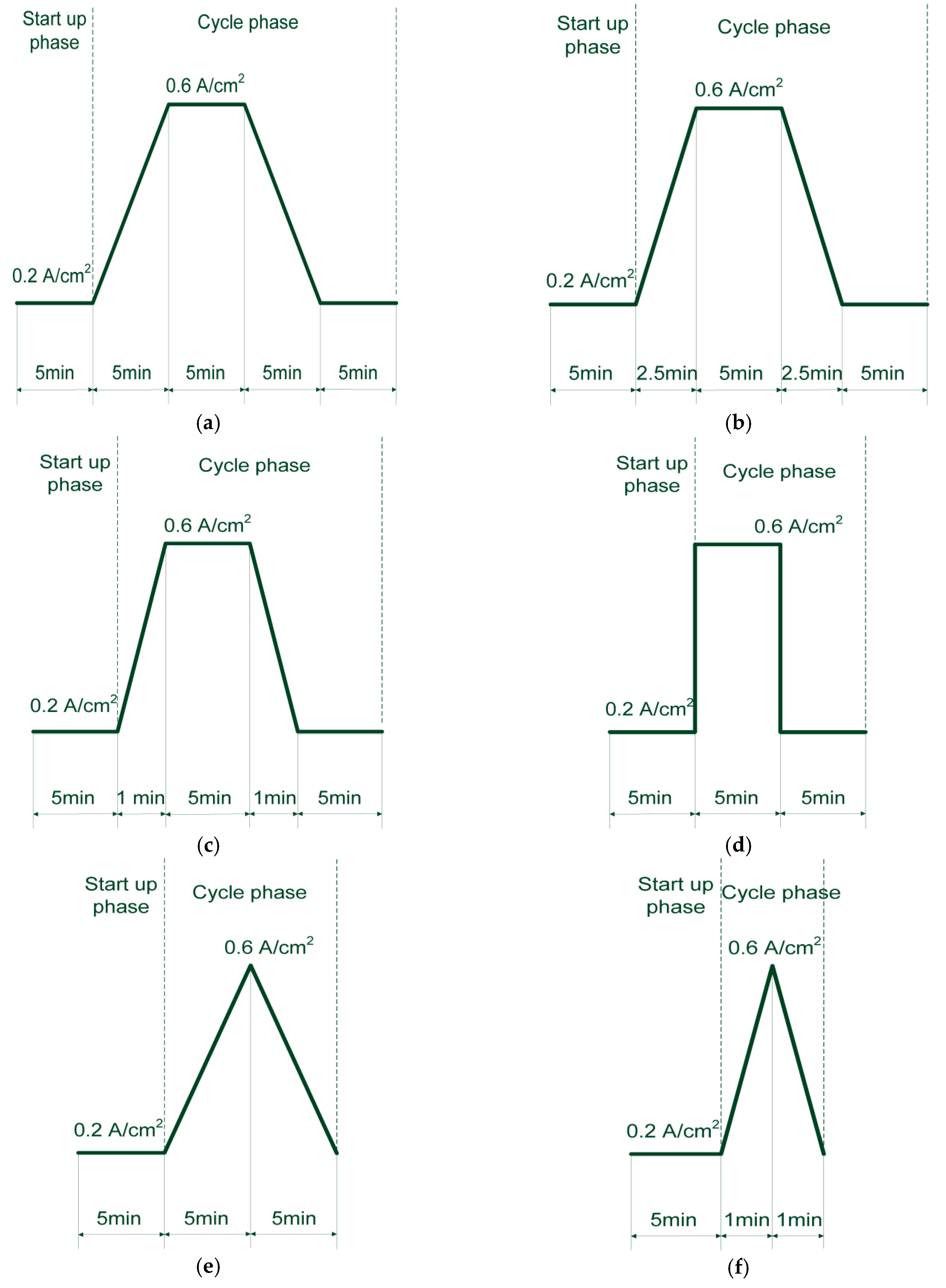 Energies 12 02370 g004