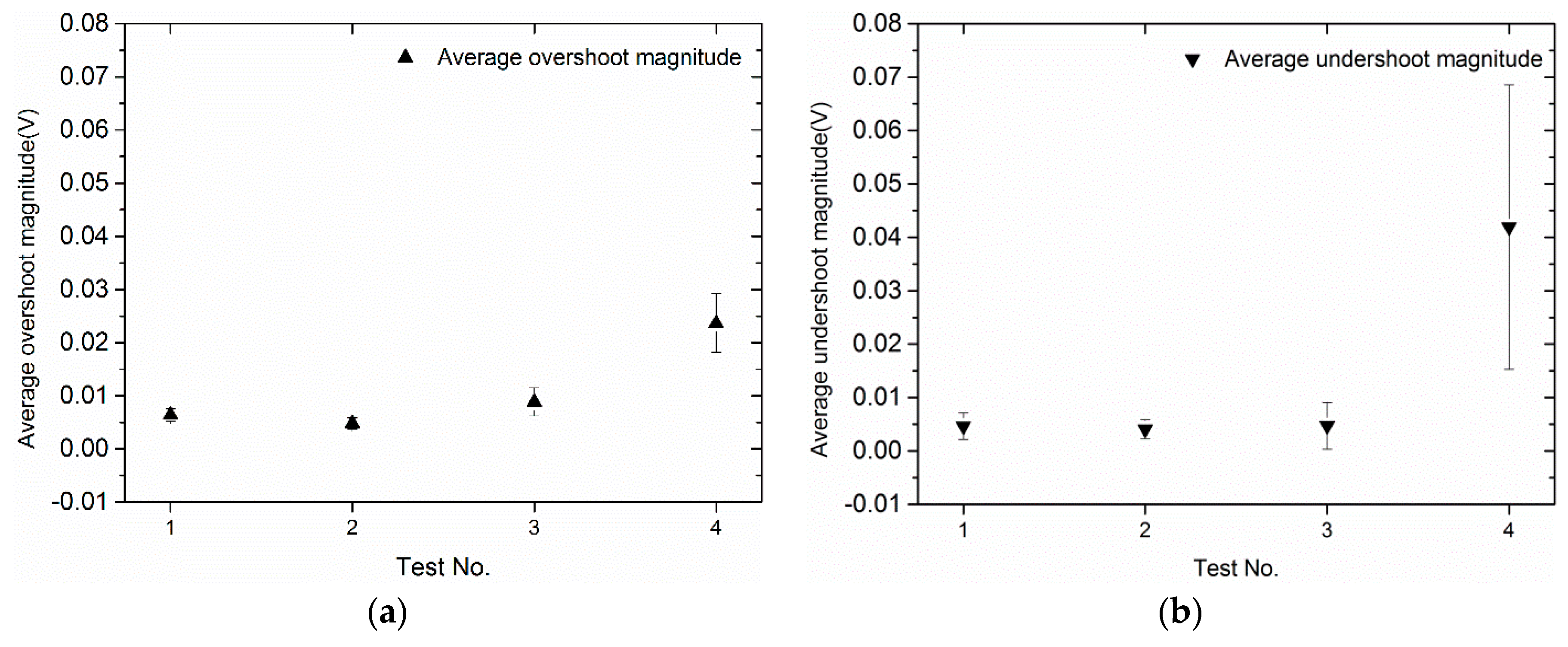 Energies 12 02370 g006