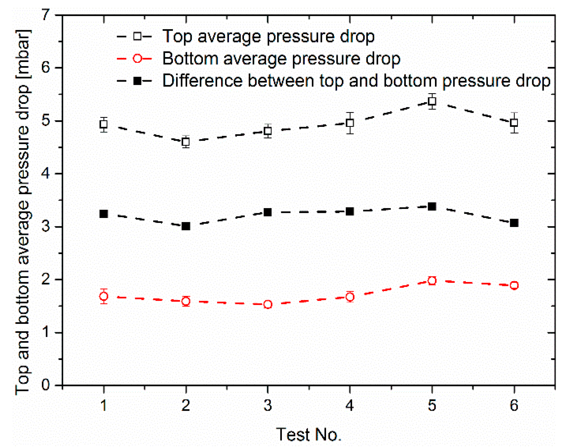 Energies 12 02370 g007