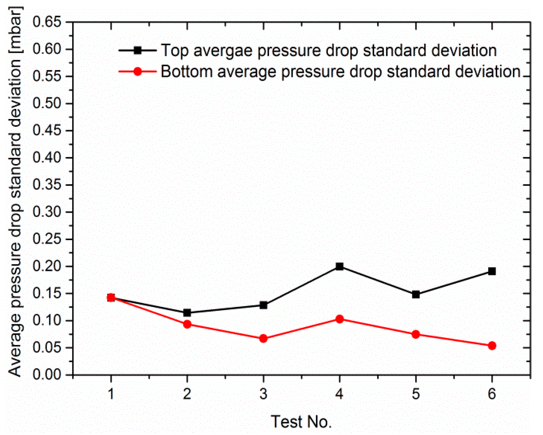 Energies 12 02370 g008