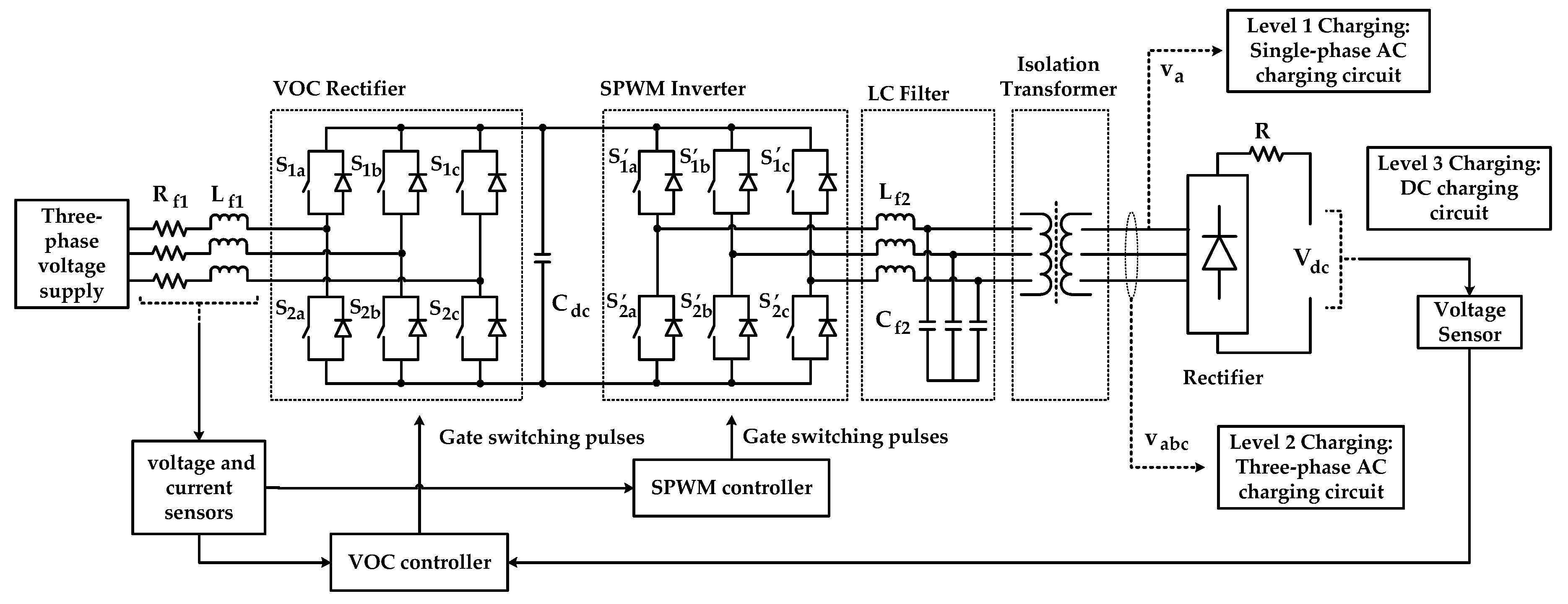 Energies | Free Full-Text | A Three-Level Universal Electric Vehicle  Charger Based on Voltage-Oriented Control and Pulse-Width Modulation | HTML