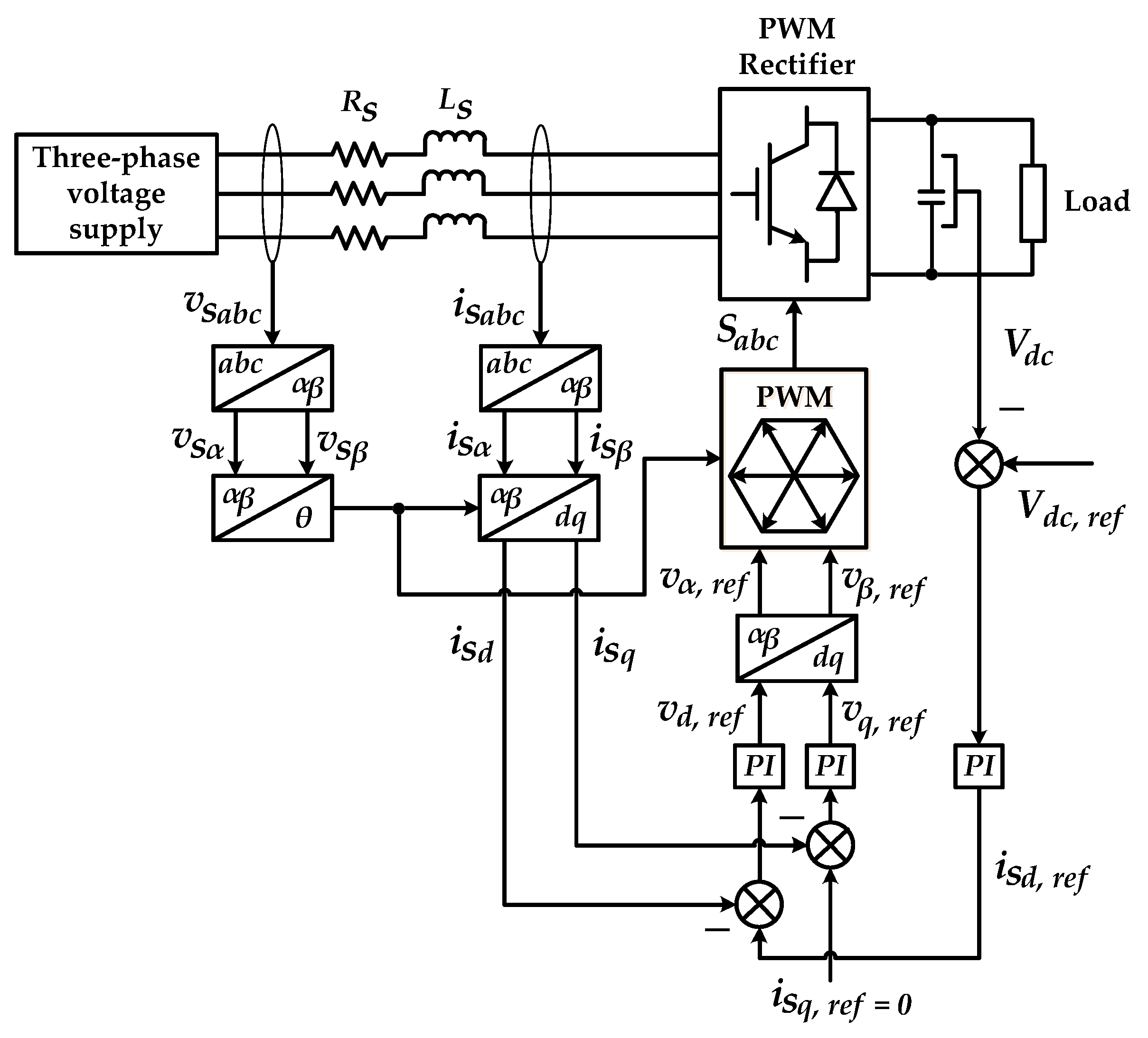 Energies 12 02375 g002