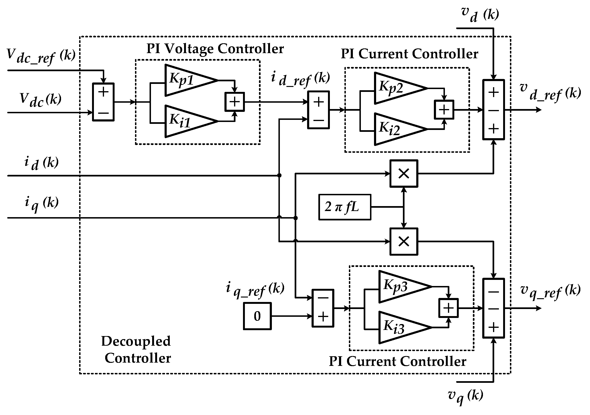 Energies 12 02375 g005