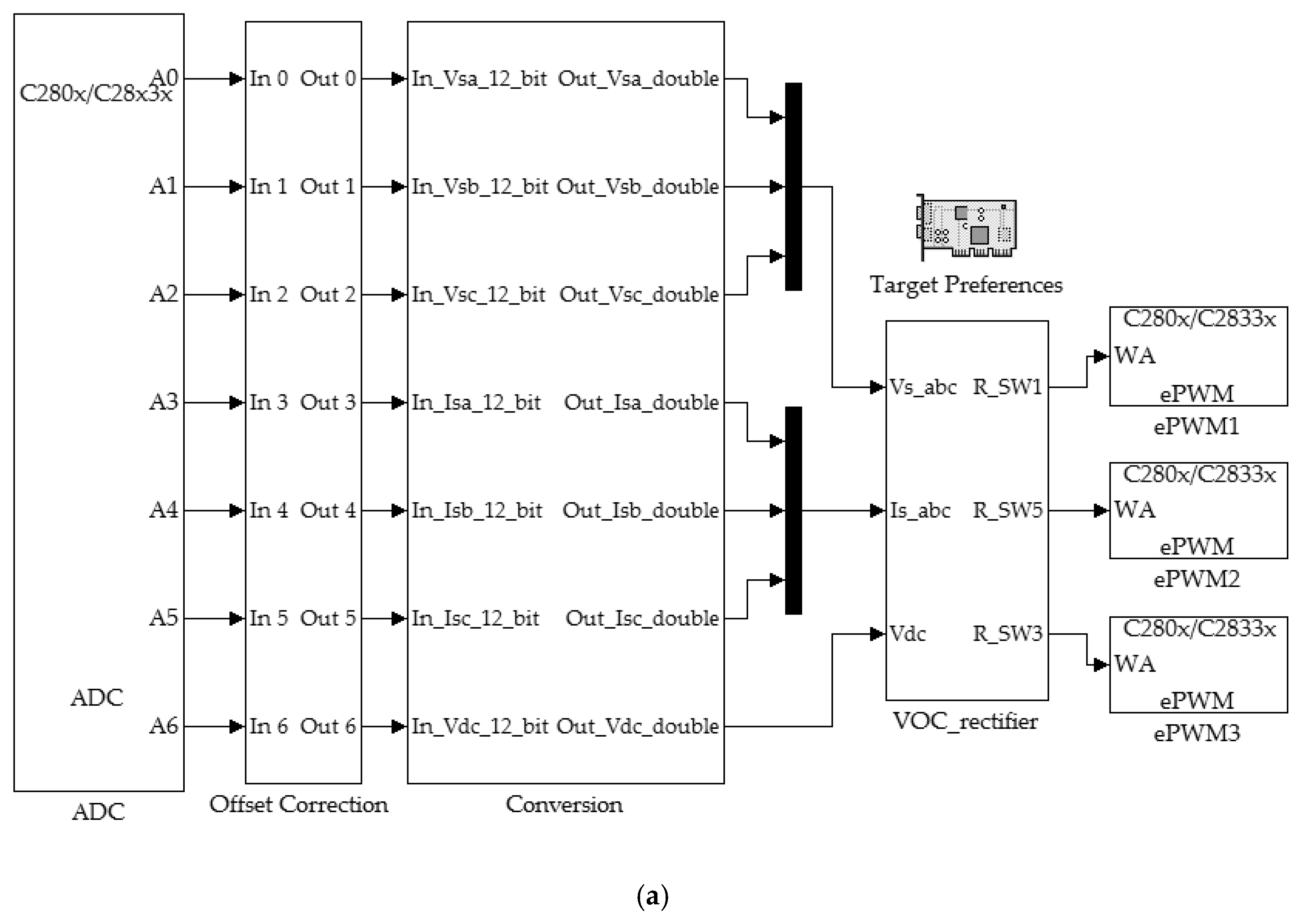 Energies 12 02375 g008a