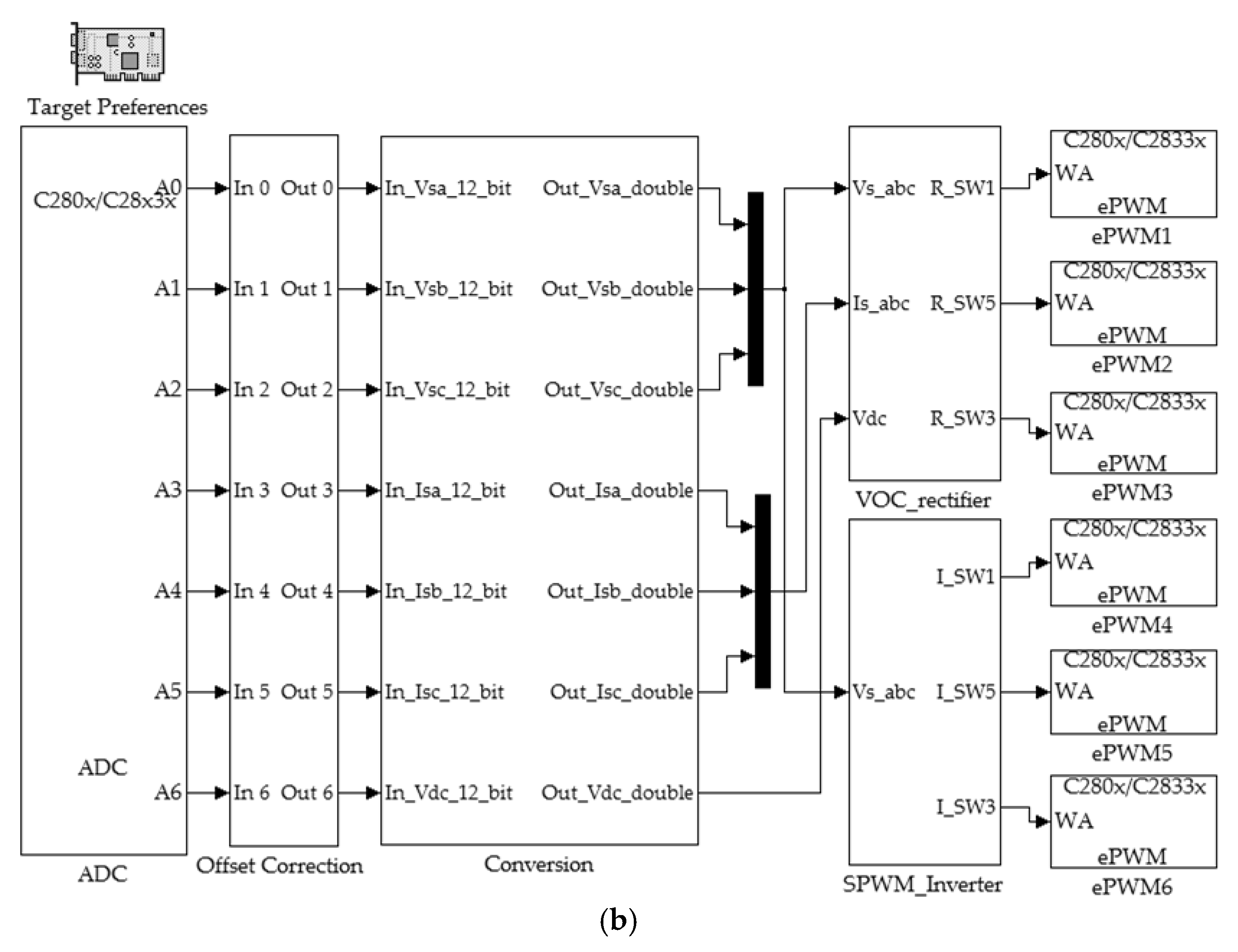Energies 12 02375 g008b