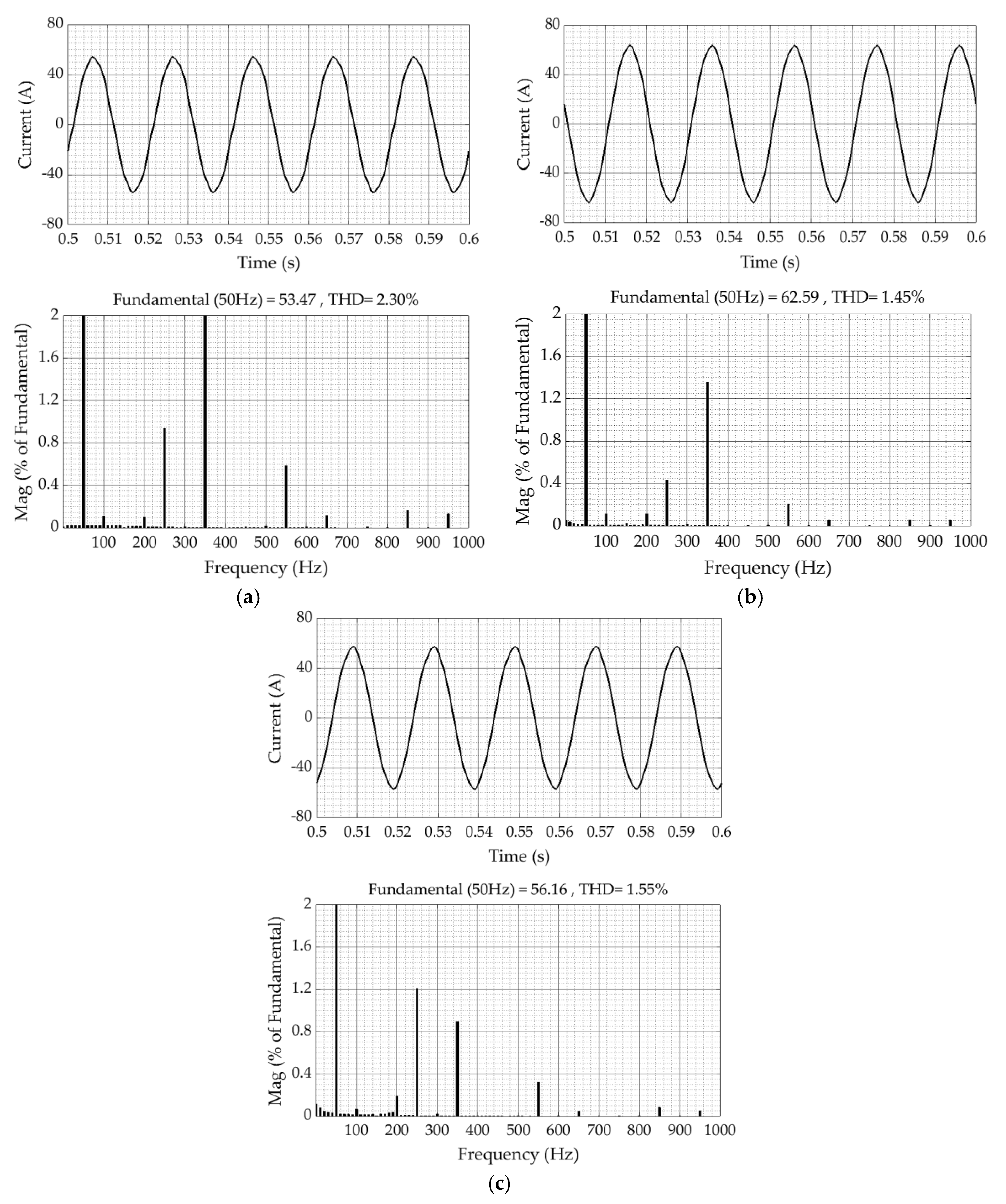 Energies 12 02375 g010