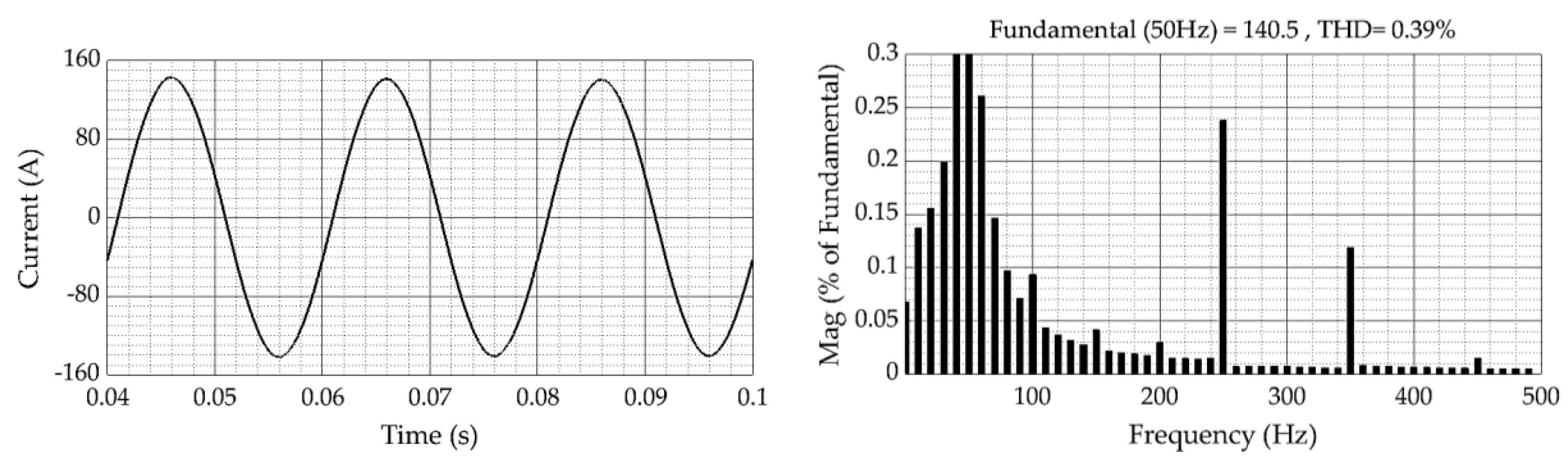 Energies 12 02375 g014