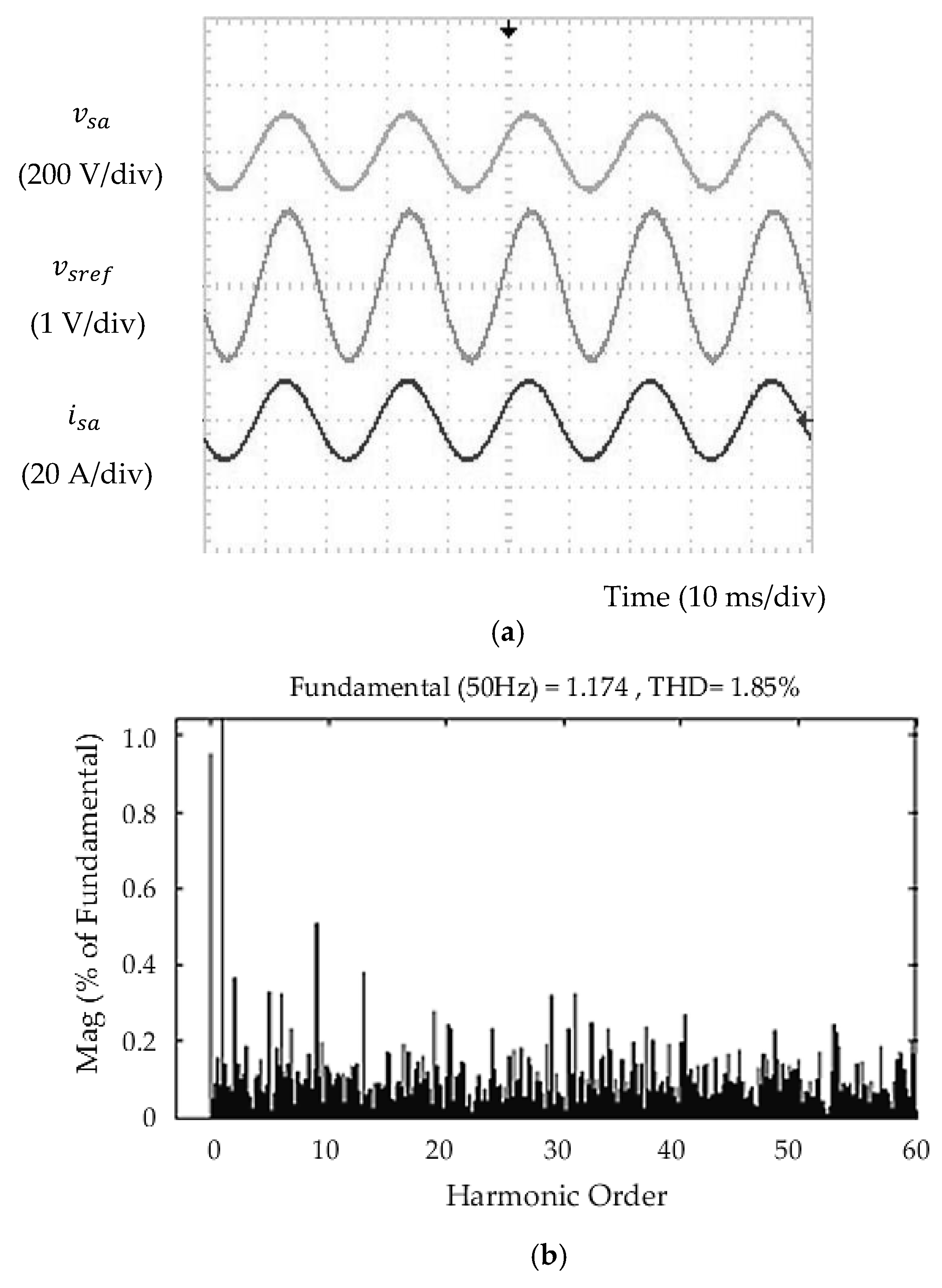 Energies 12 02375 g016