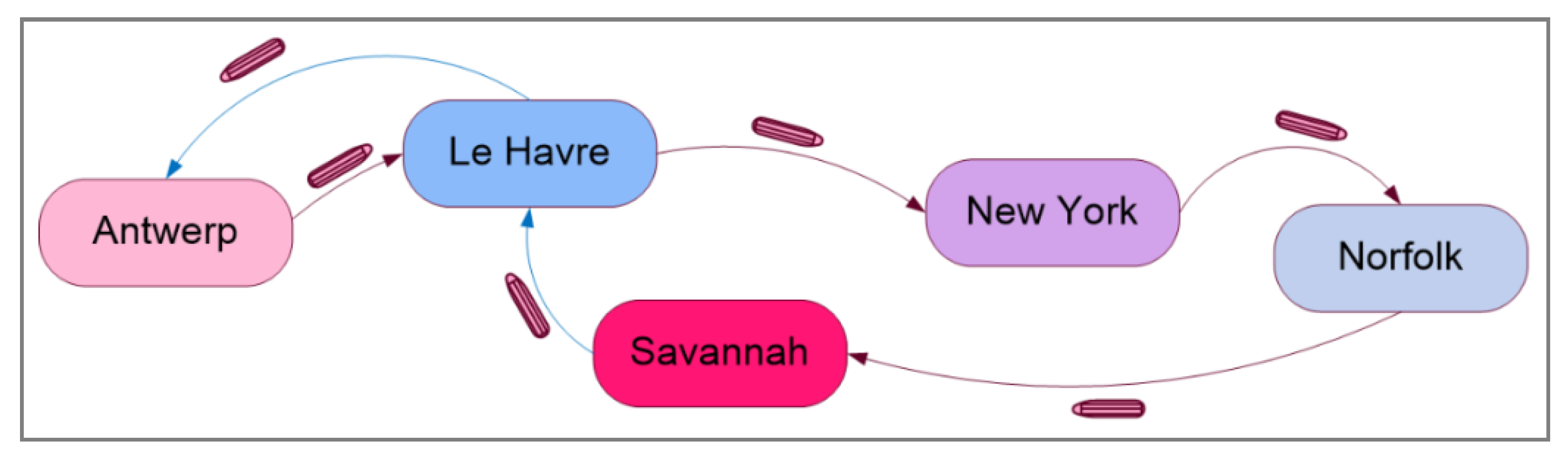 Energies 12 02380 g001