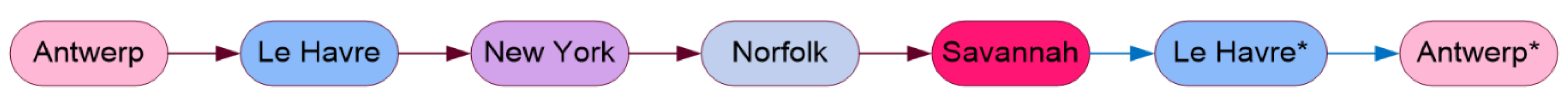 Energies 12 02380 g002