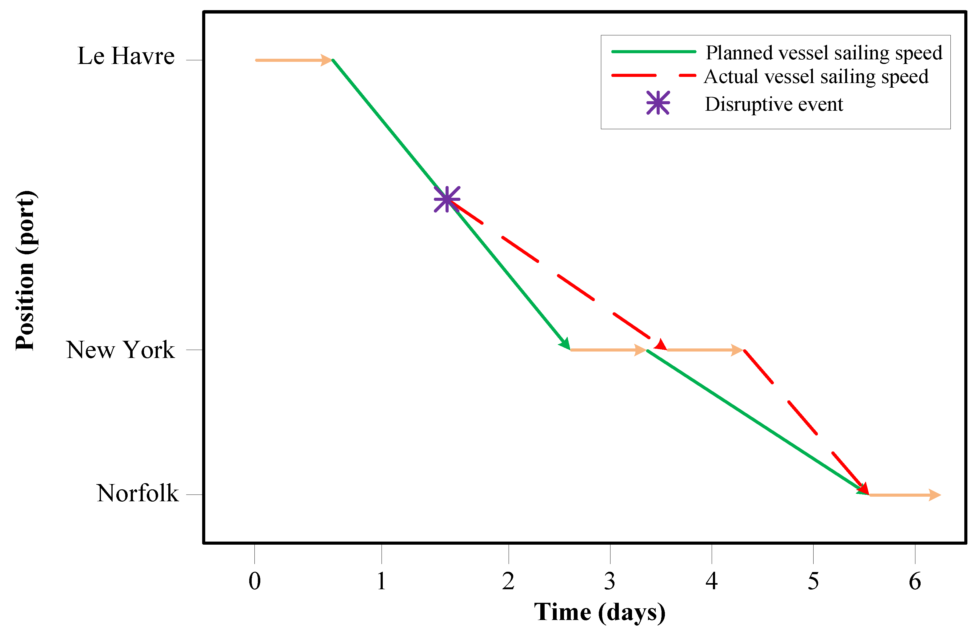 Energies 12 02380 g003