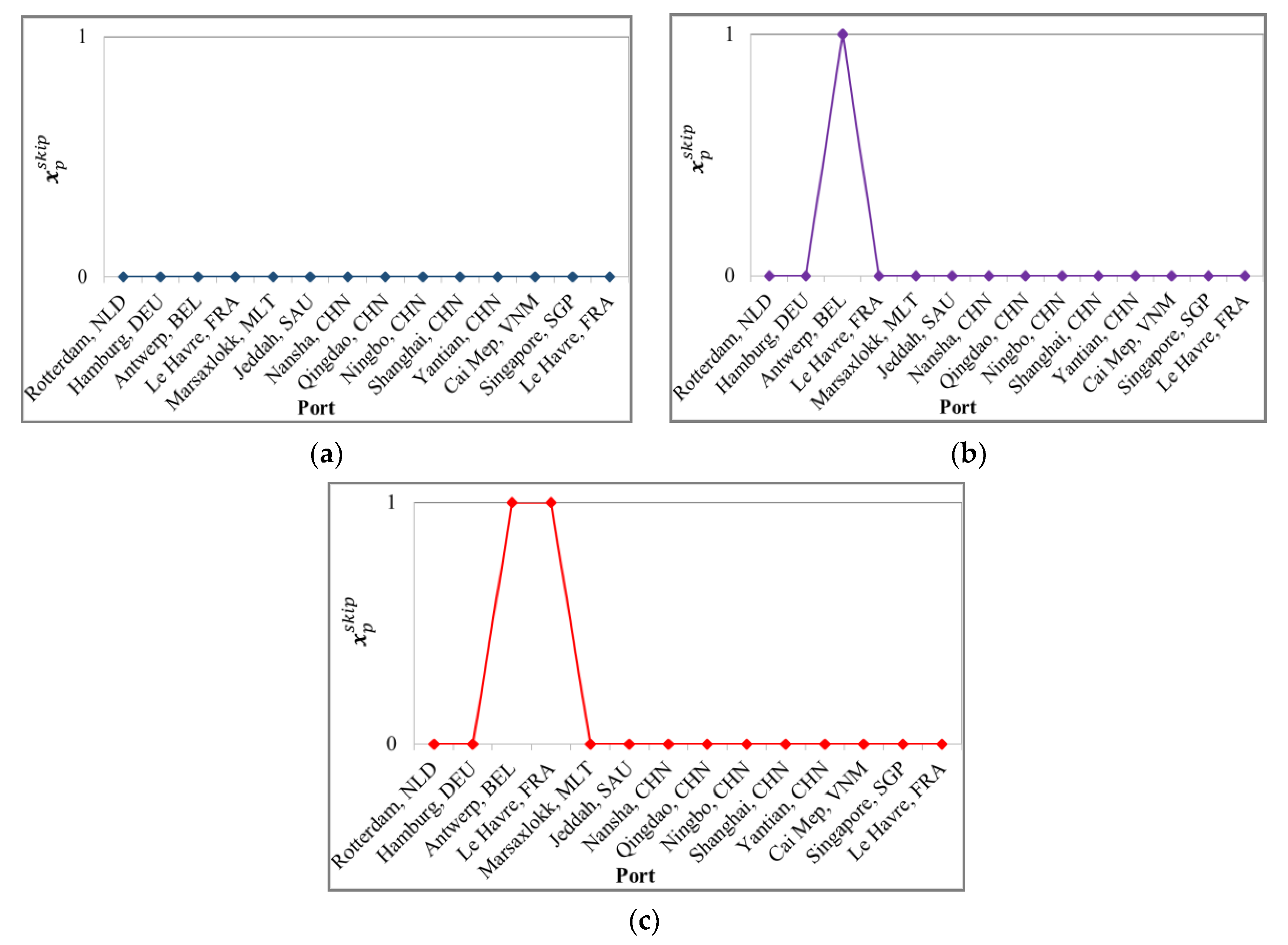 Energies 12 02380 g006