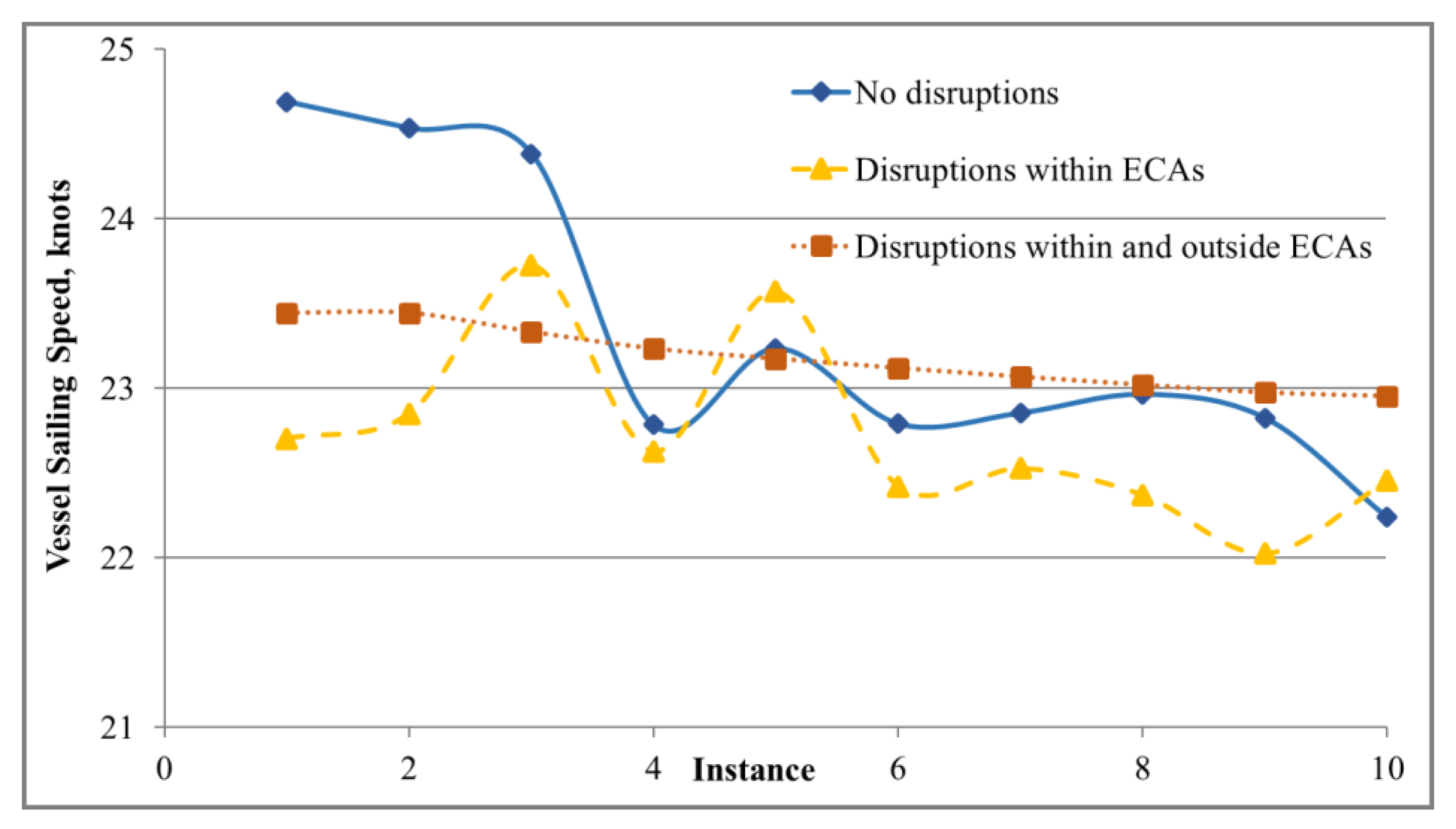 Energies 12 02380 g008