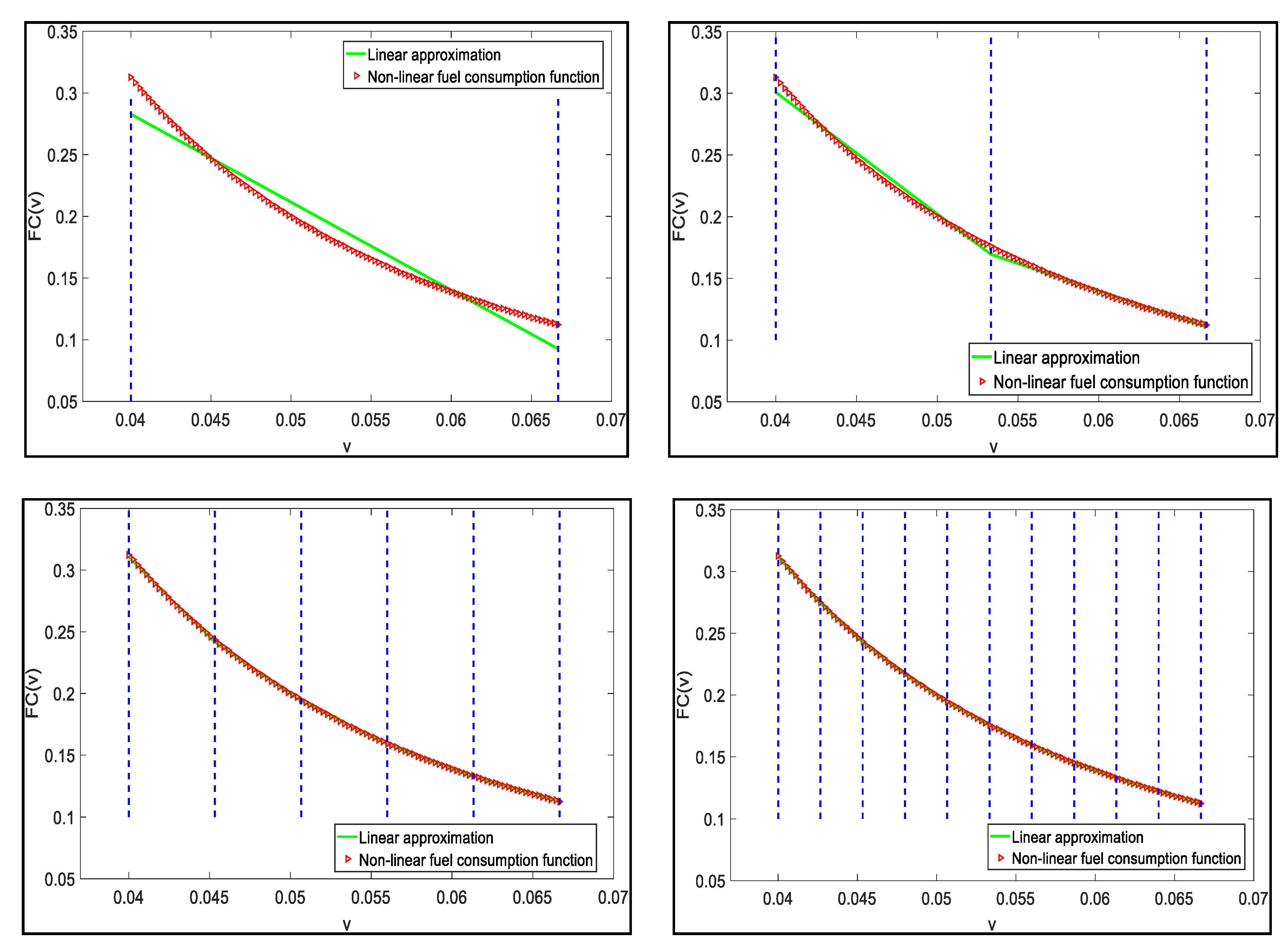 Energies 12 02380 g0a1