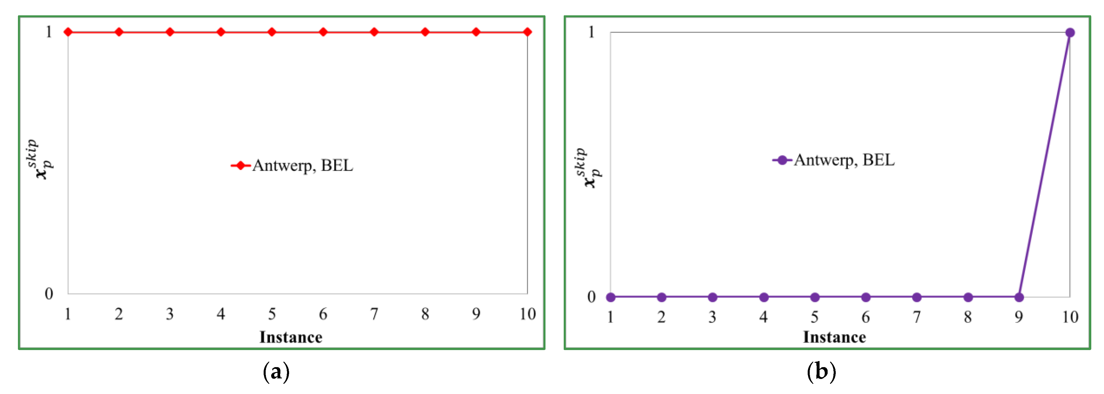 Energies 12 02380 g0a2