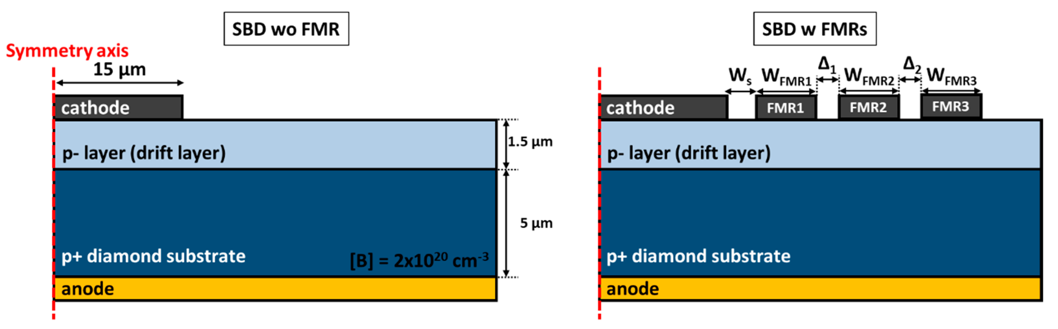 Energies 12 02387 g007
