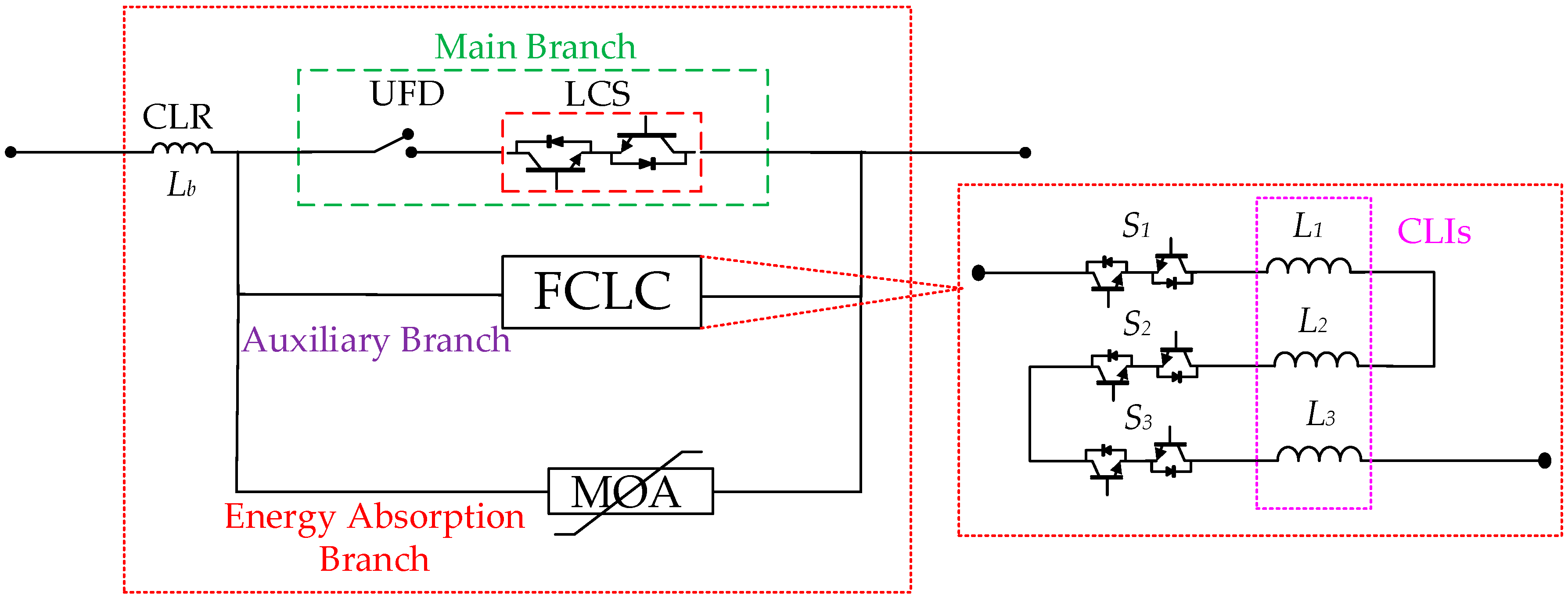 Energies 12 02388 g003